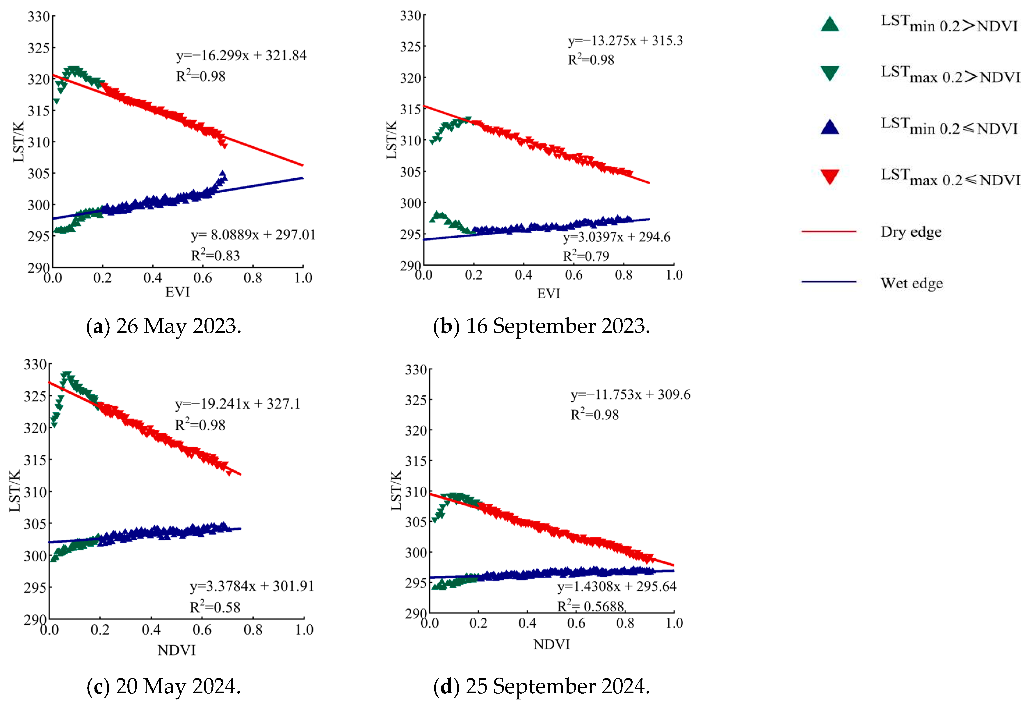 Agriculture 15 01946 g009