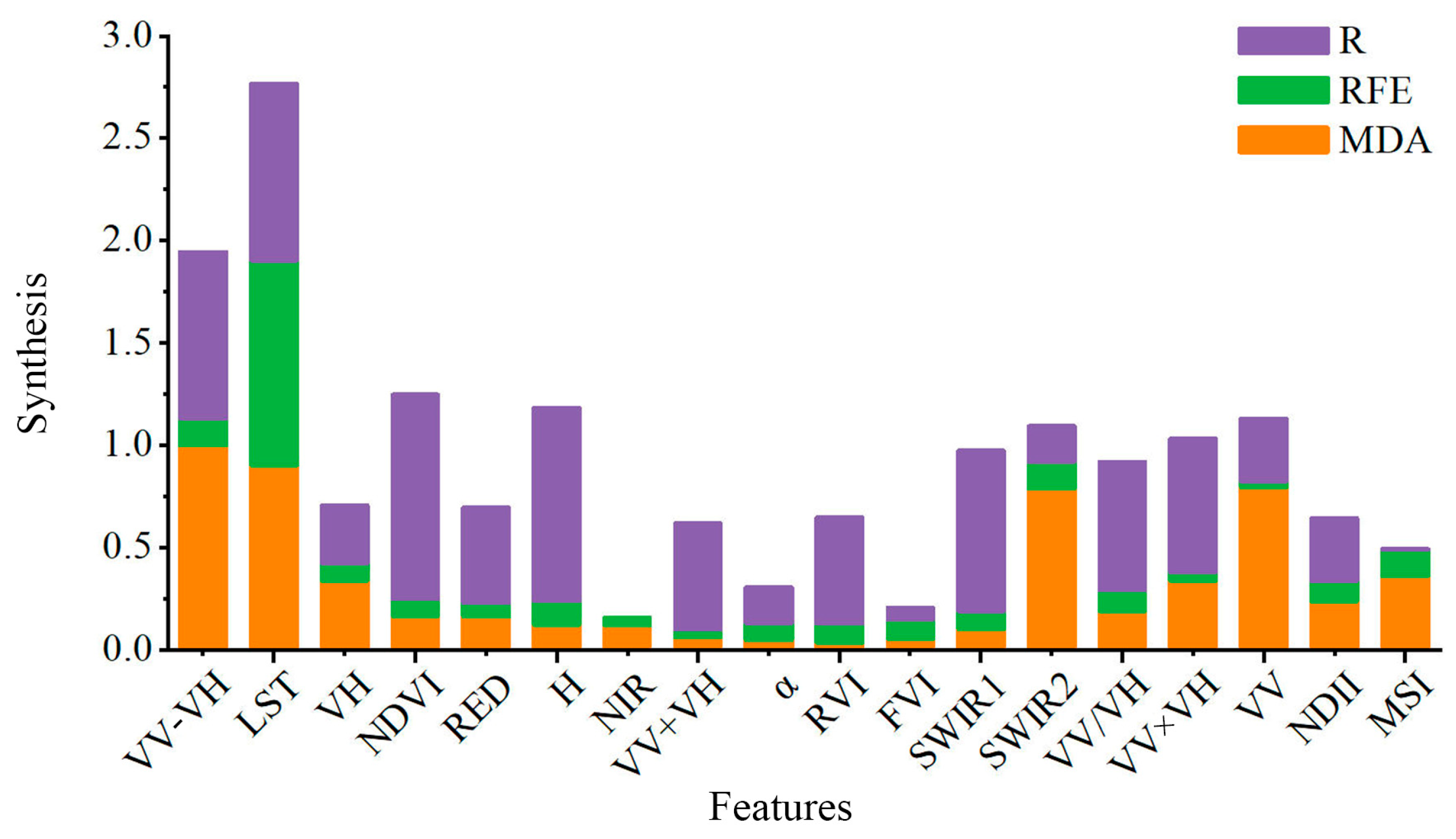 Agriculture 15 01946 g014