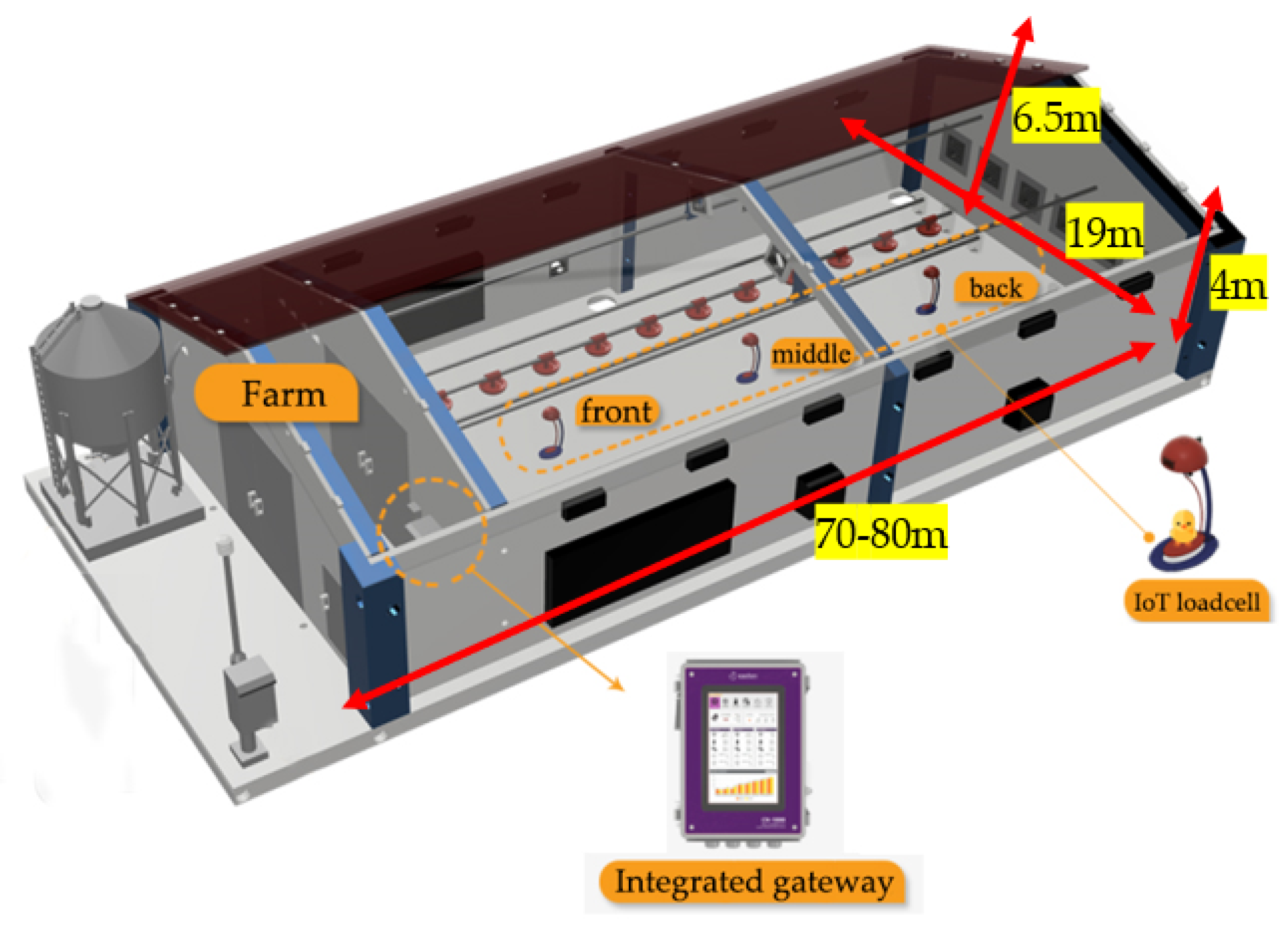 Agriculture 15 01947 g001 Agriculture 15 01947 g001