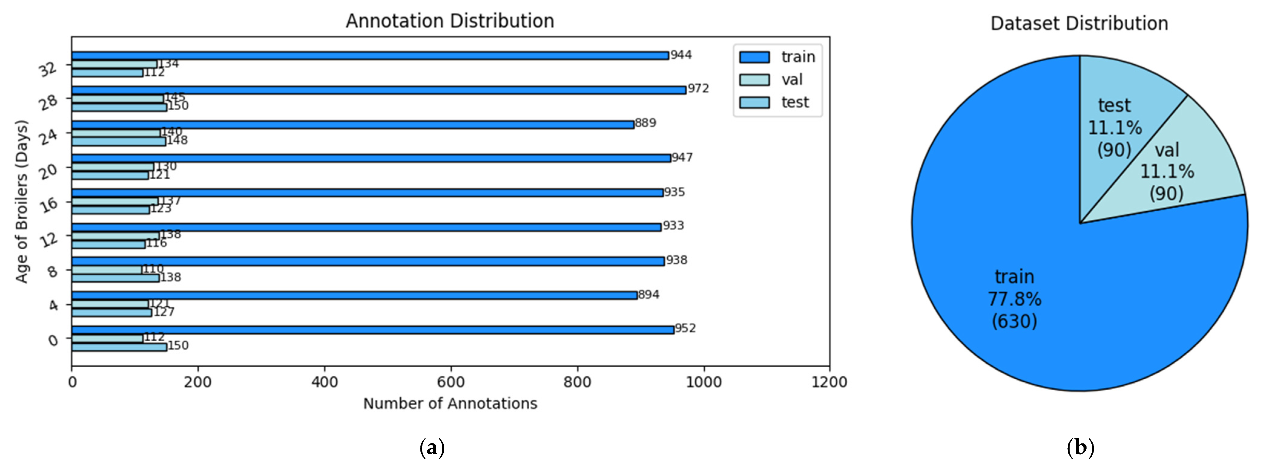 Agriculture 15 01947 g003 Agriculture 15 01947 g003