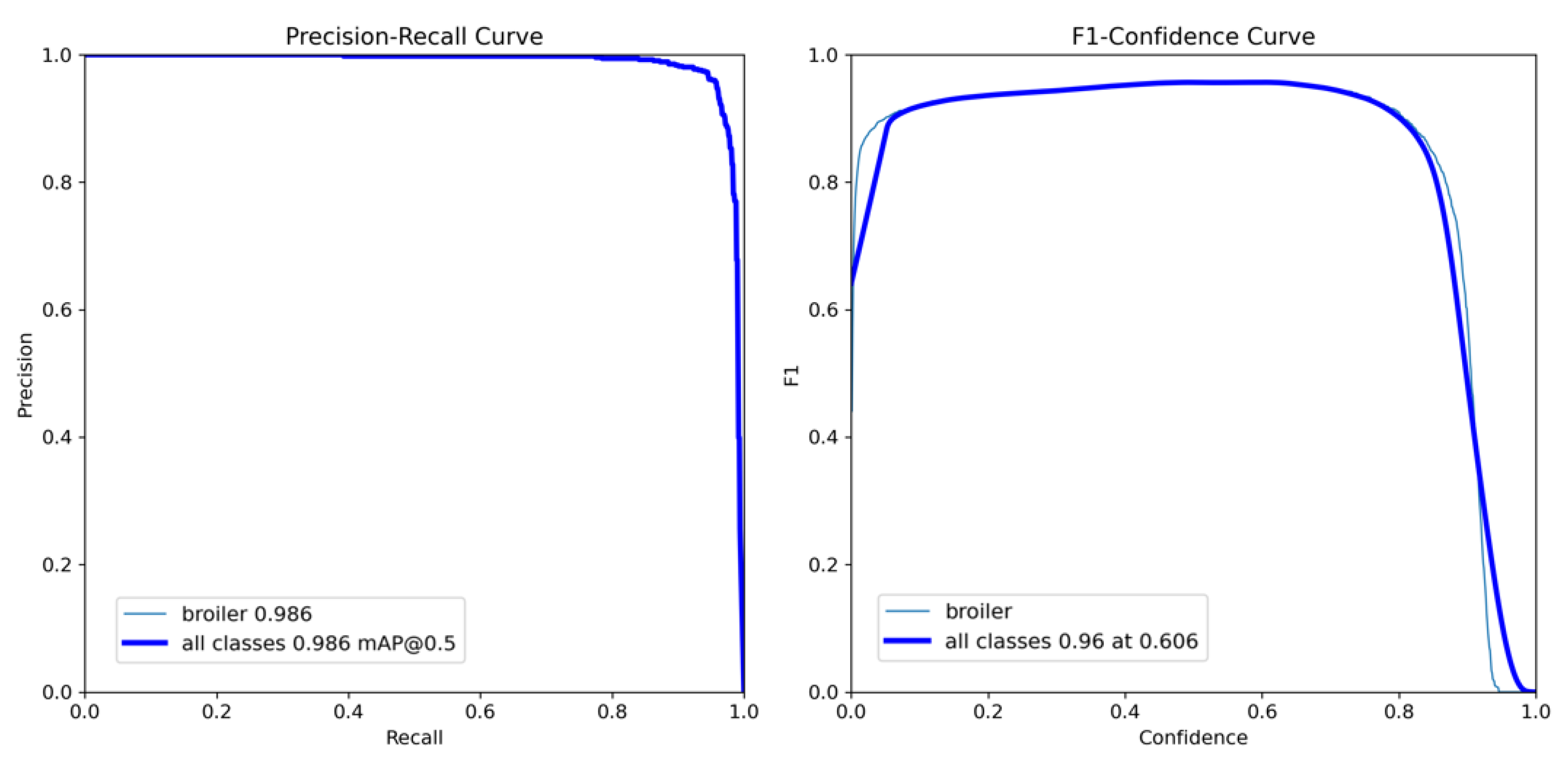 Agriculture 15 01947 g006 Agriculture 15 01947 g006