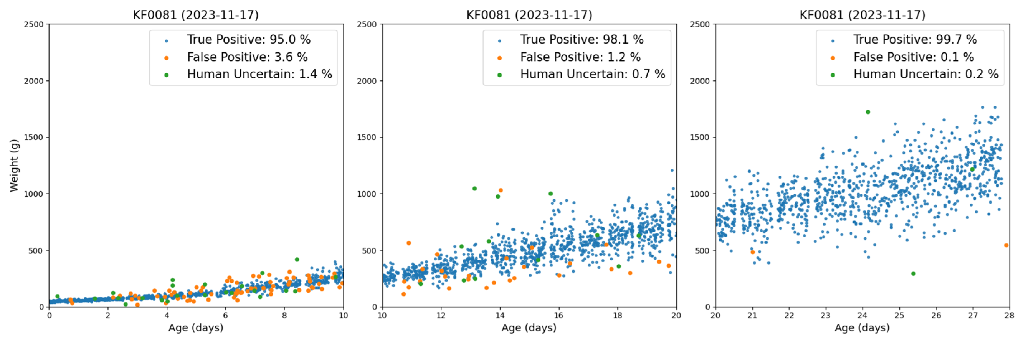 Agriculture 15 01947 g007 Agriculture 15 01947 g007