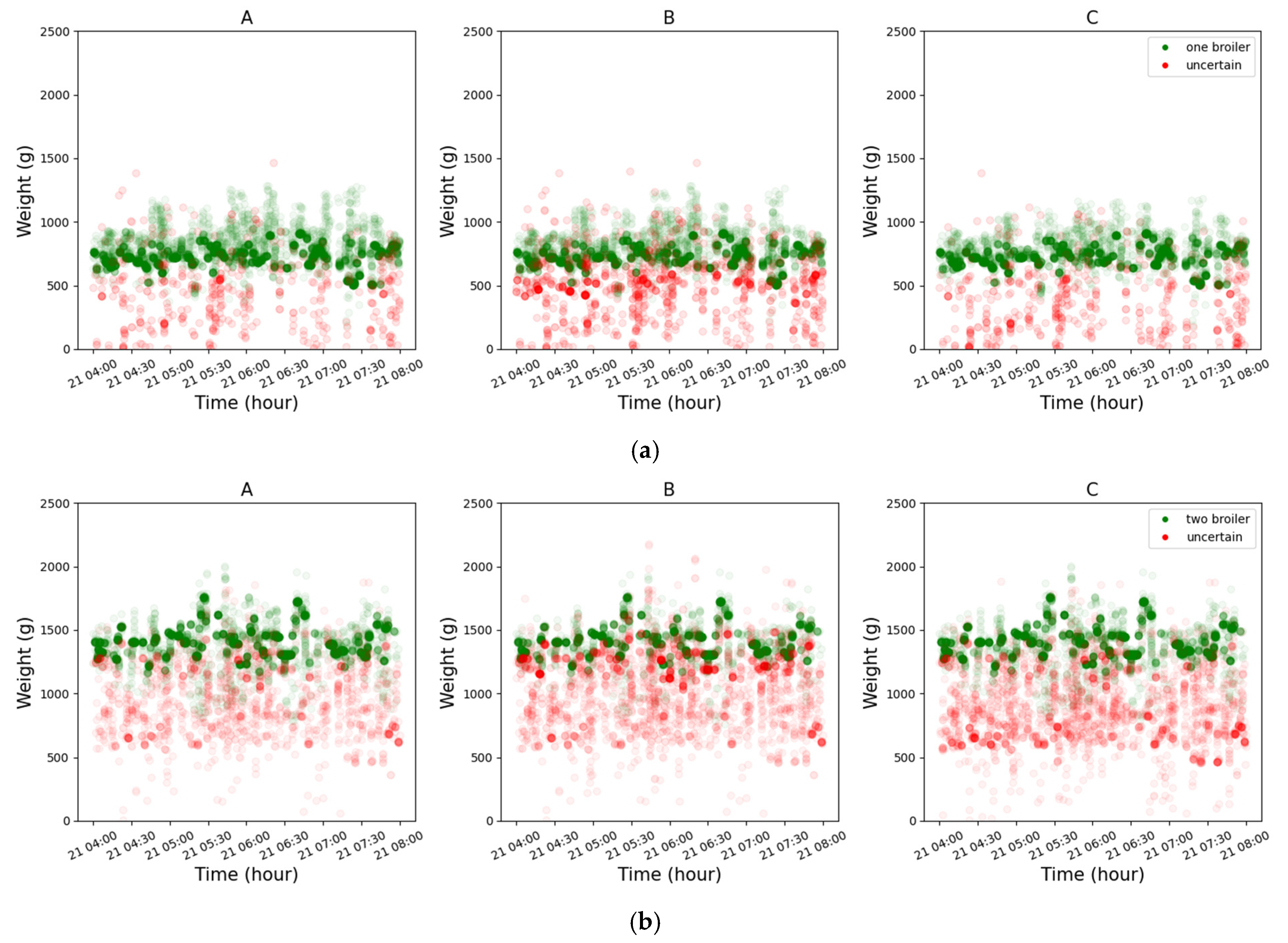 Agriculture 15 01947 g008 Agriculture 15 01947 g008