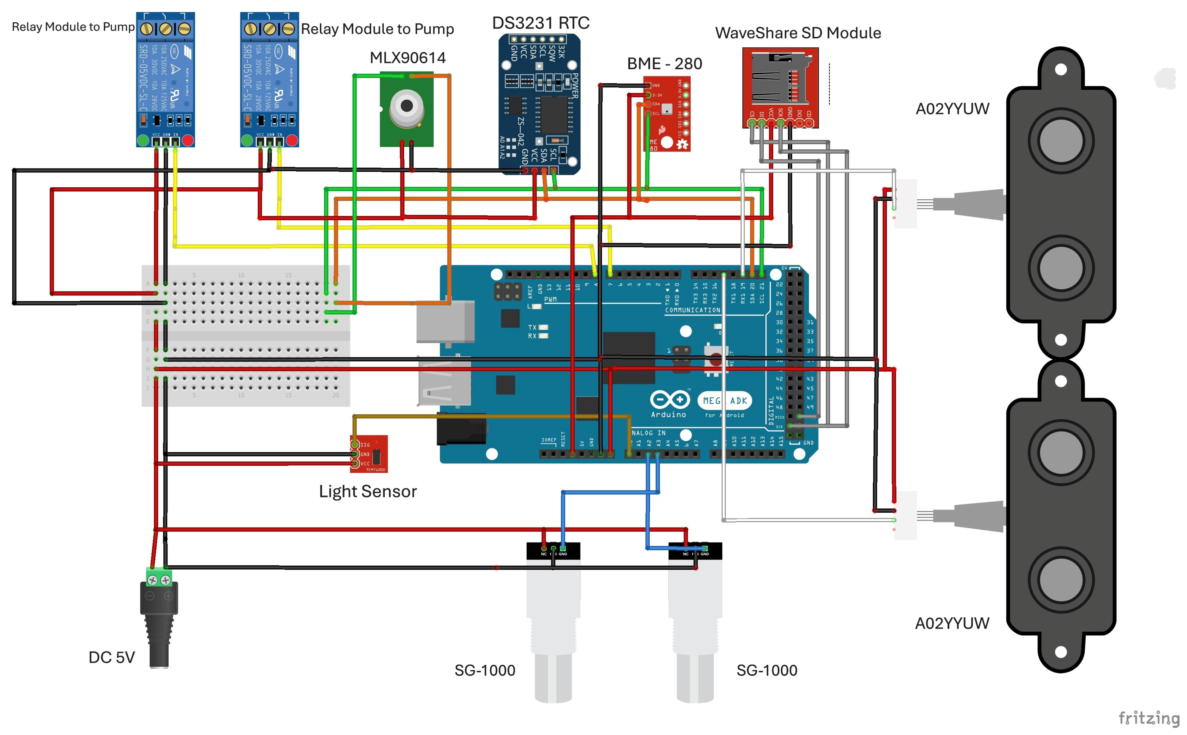 Agriculture 15 01948 g003