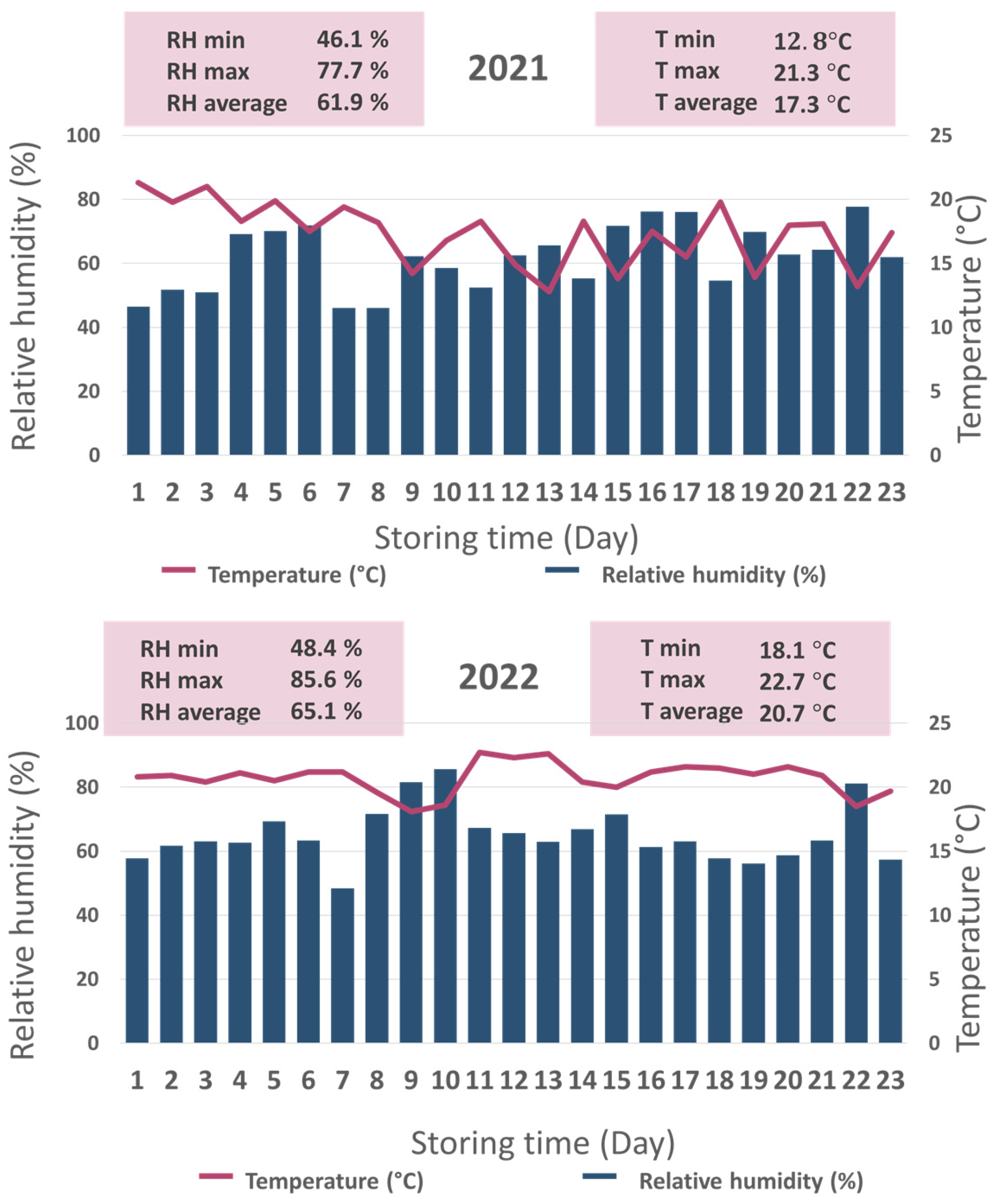Agriculture 15 01951 g001