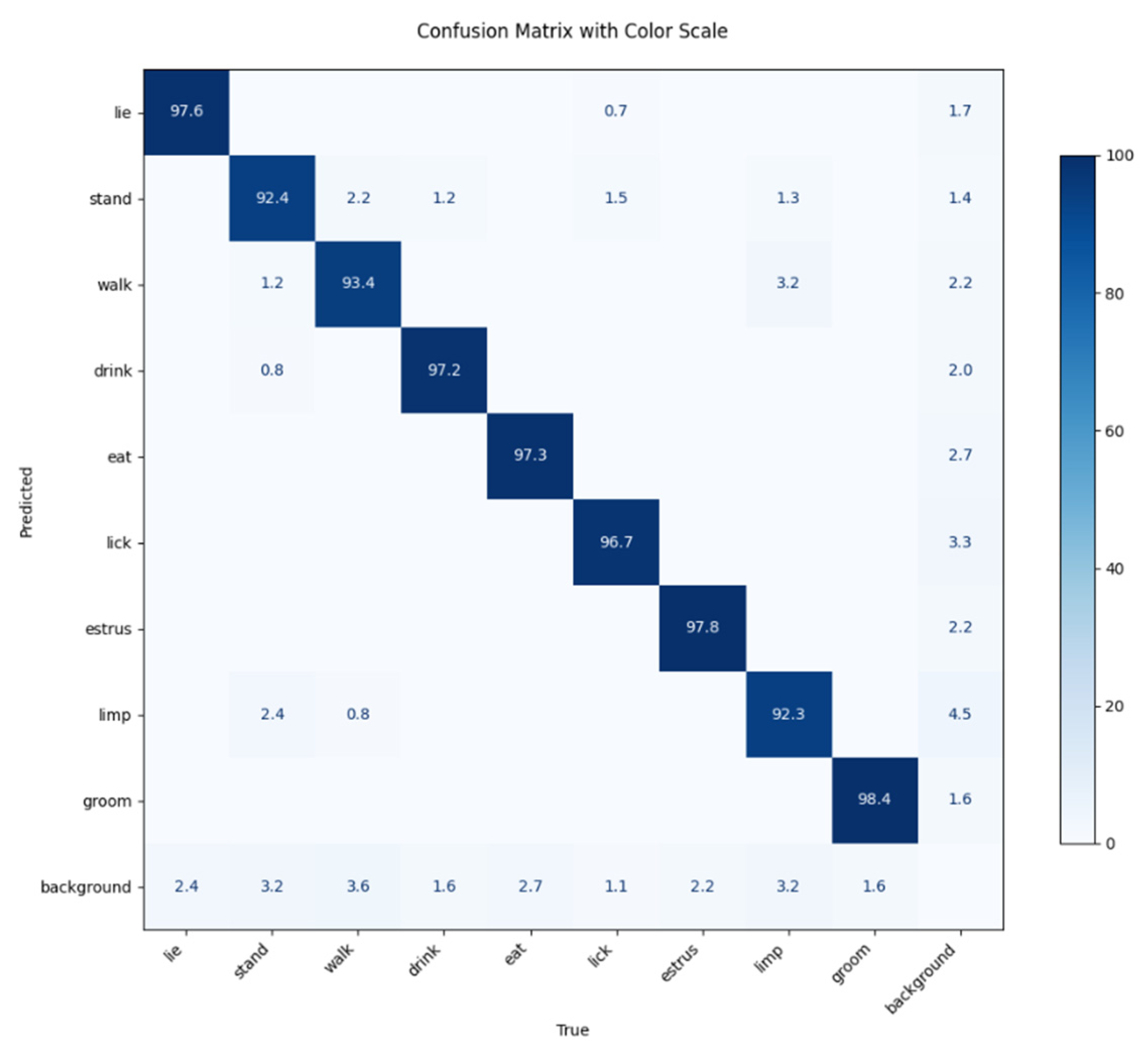 Agriculture 15 01952 g008