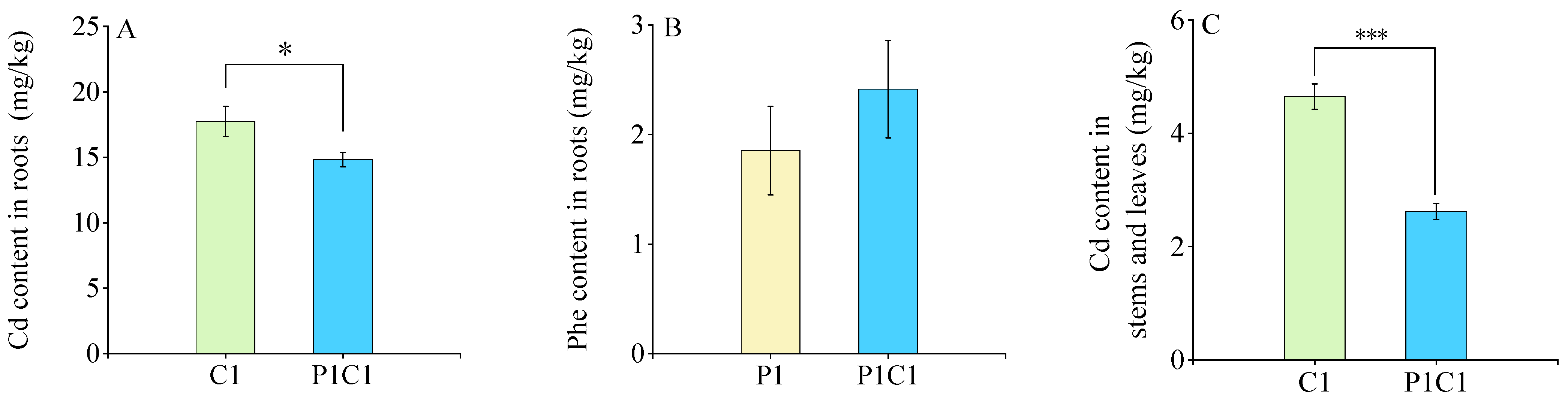 Agriculture 15 01957 g001