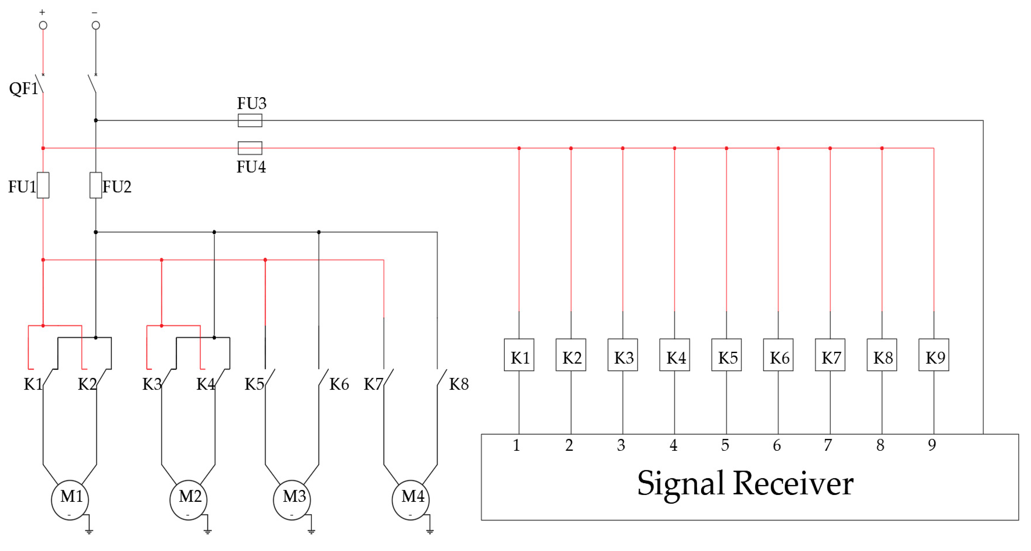 Agriculture 15 01958 g005