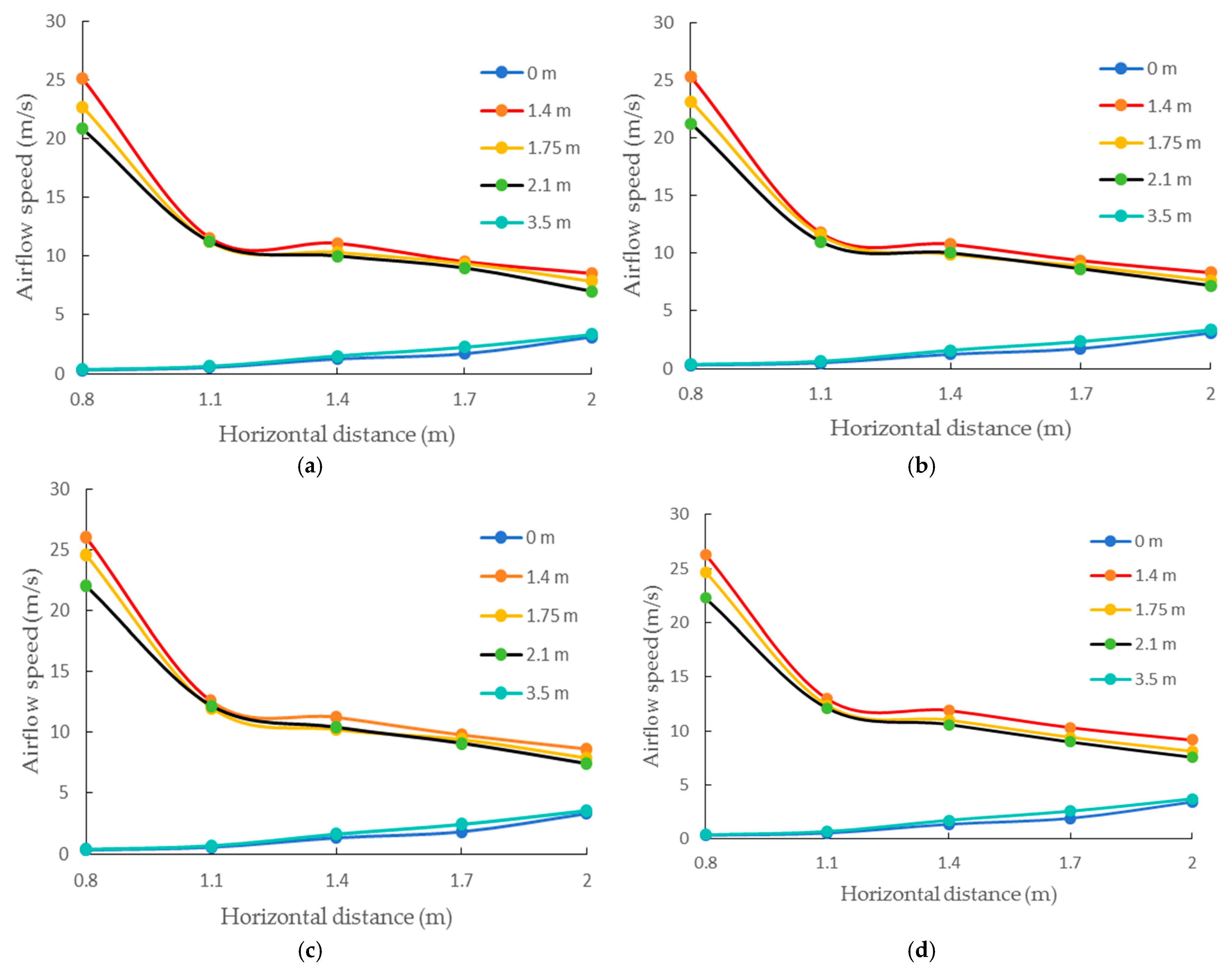 Agriculture 15 01958 g016