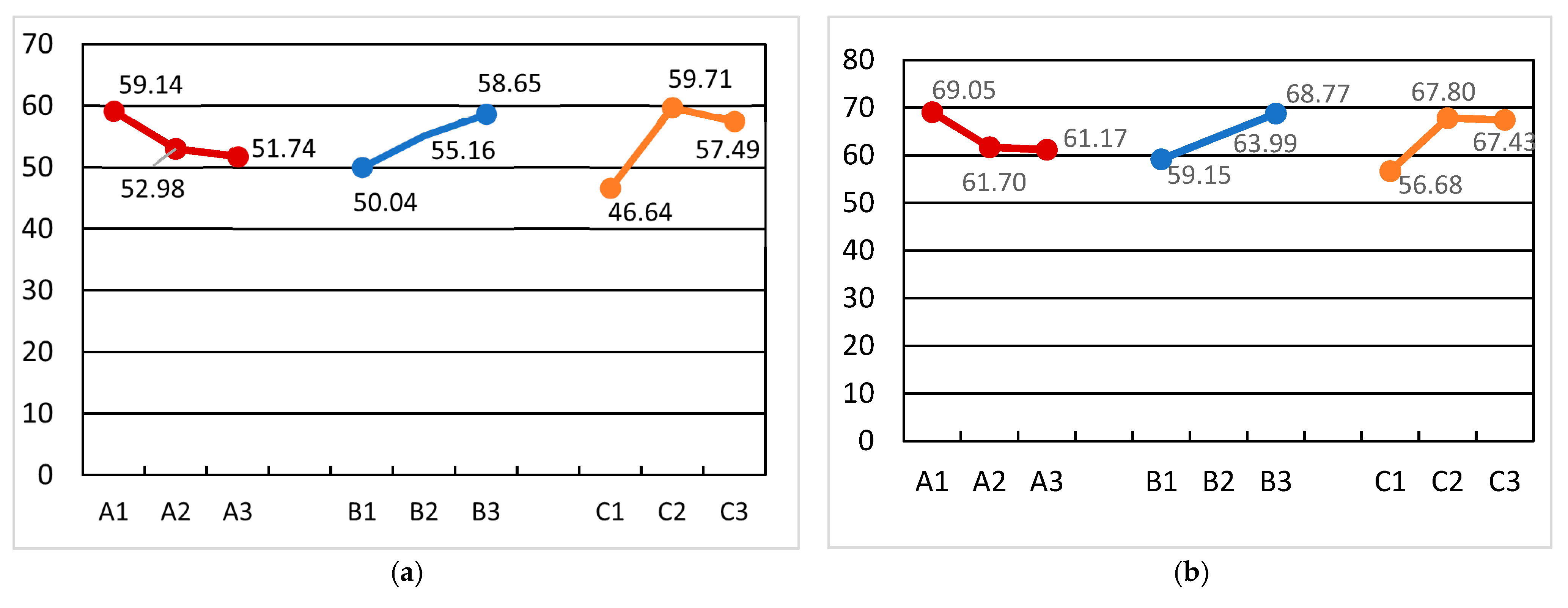 Agriculture 15 01958 g017