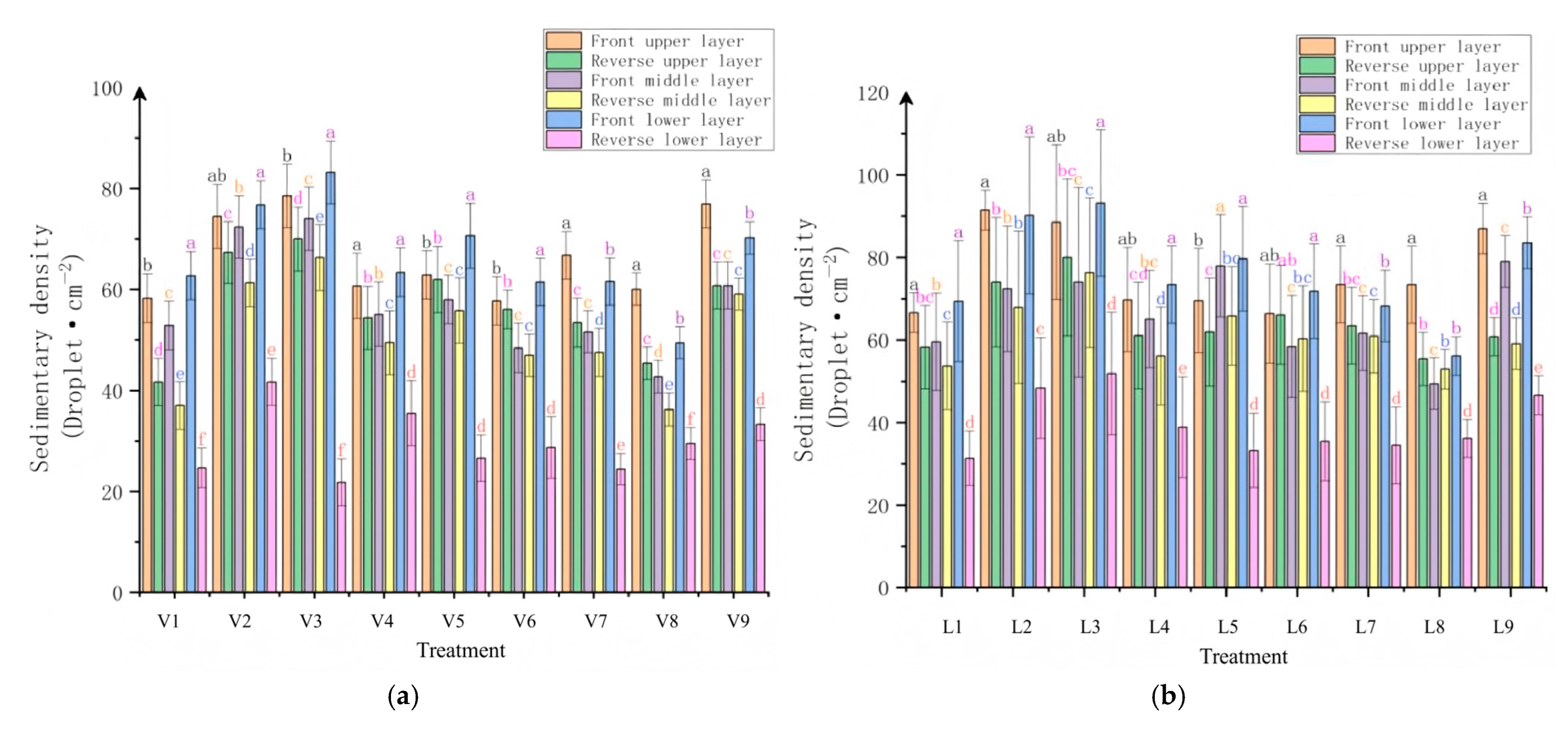 Agriculture 15 01958 g018