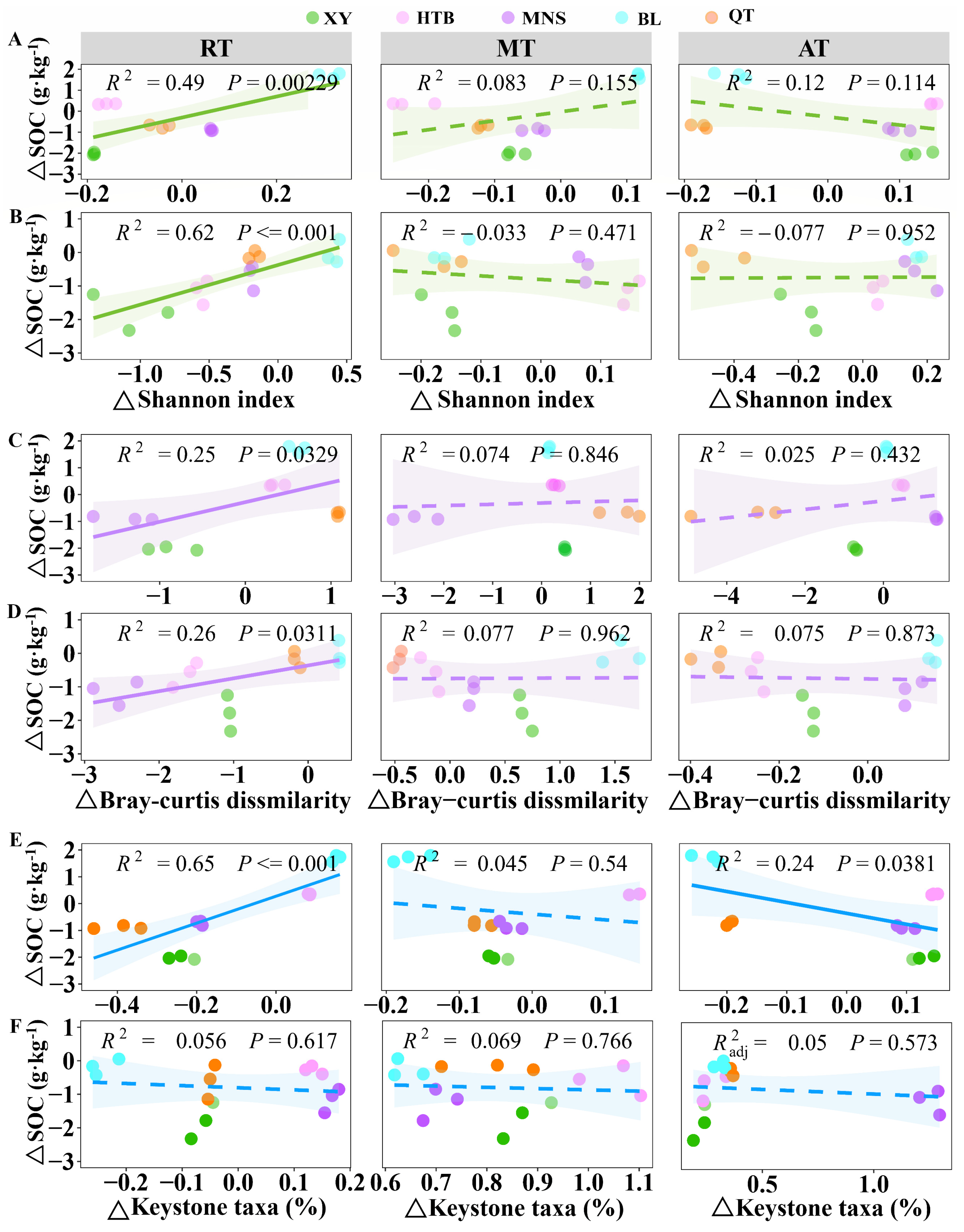 Agriculture 15 01959 g006