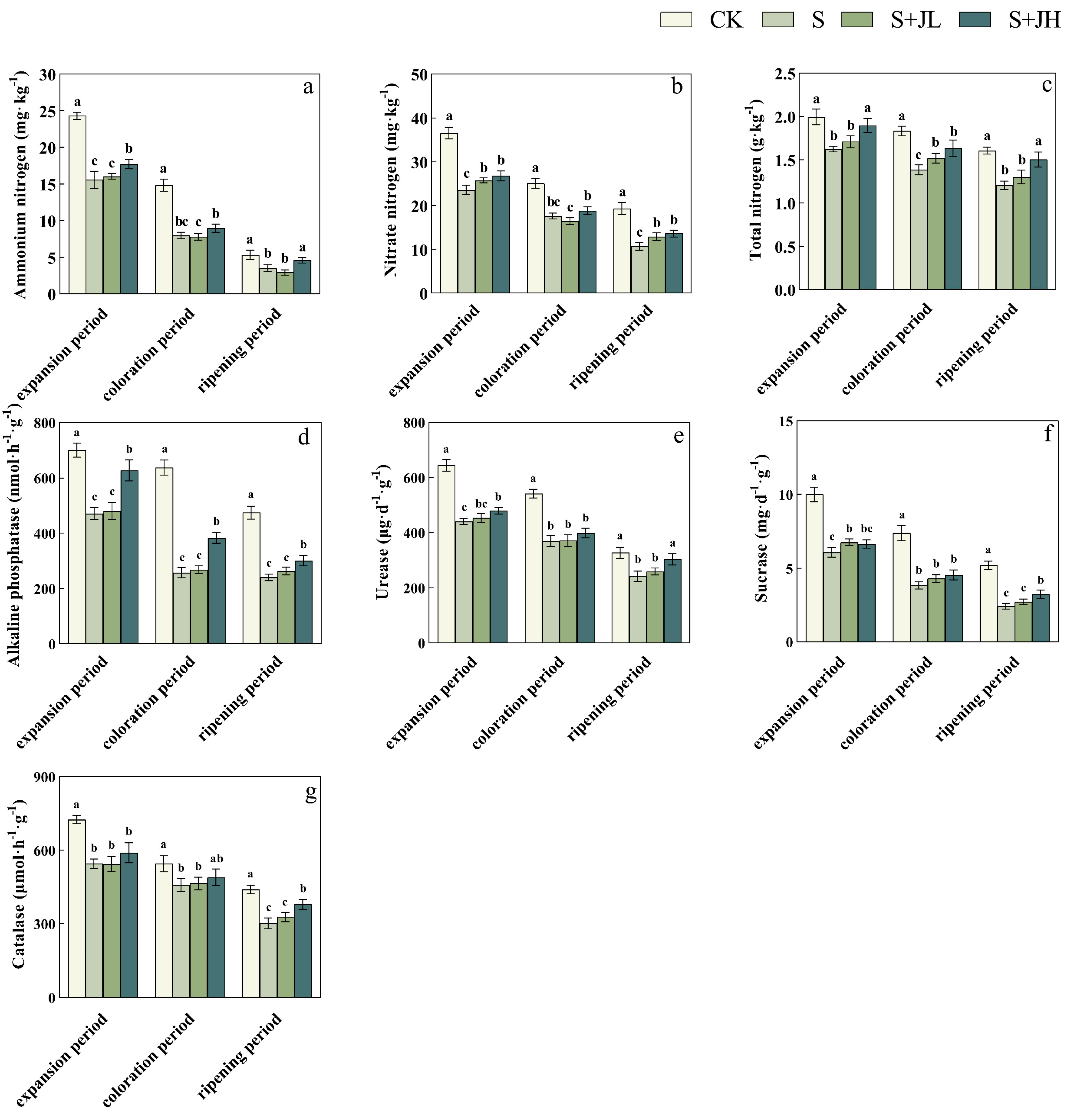 Agriculture 15 01960 g001