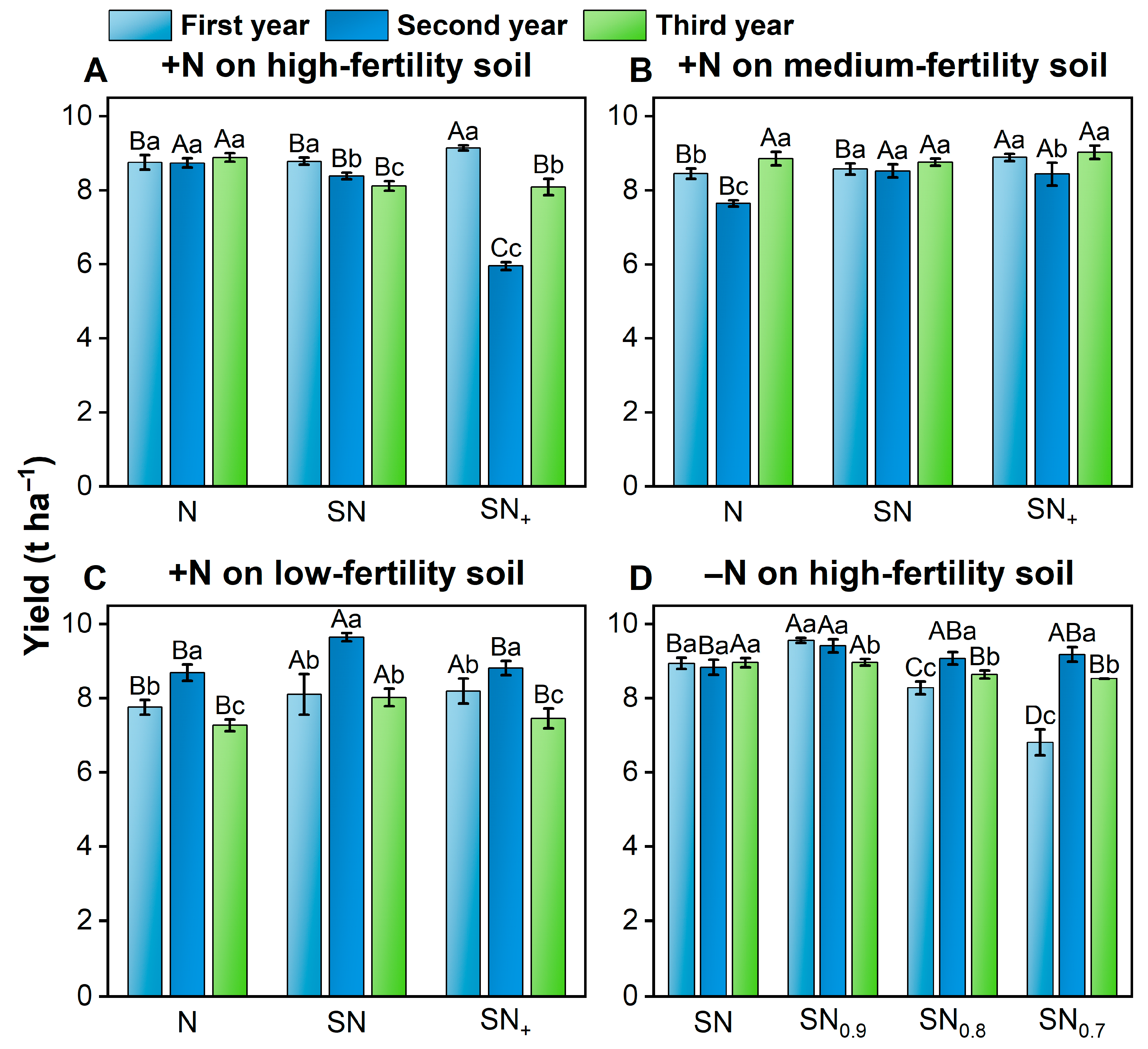Agriculture 15 01964 g001 Agriculture 15 01964 g001