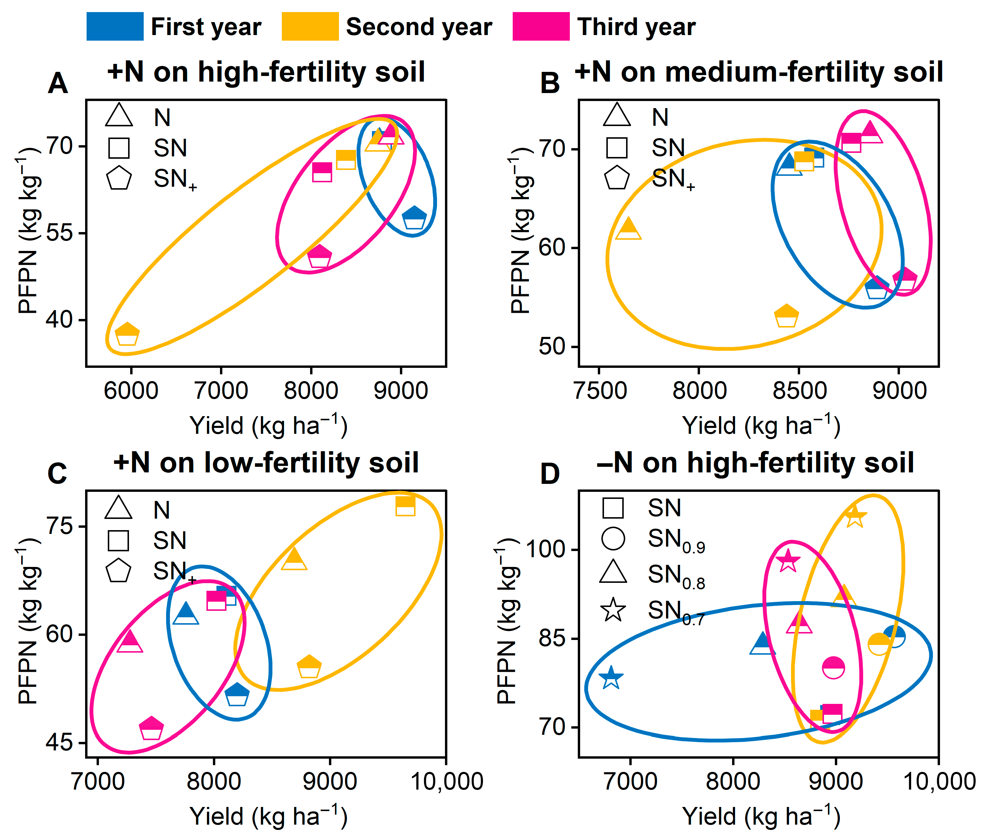 Agriculture 15 01964 g002 Agriculture 15 01964 g002