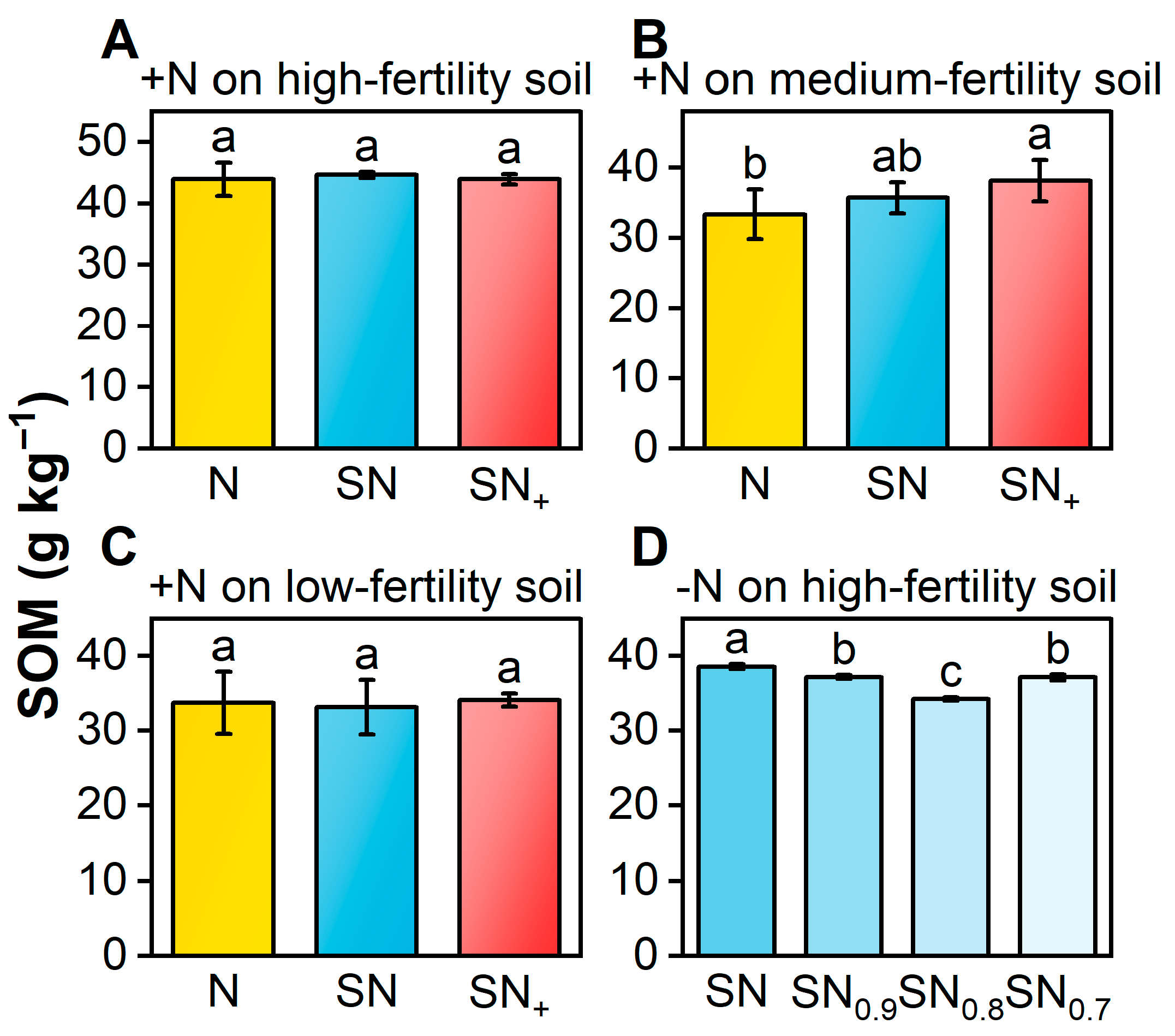 Agriculture 15 01964 g004 Agriculture 15 01964 g004