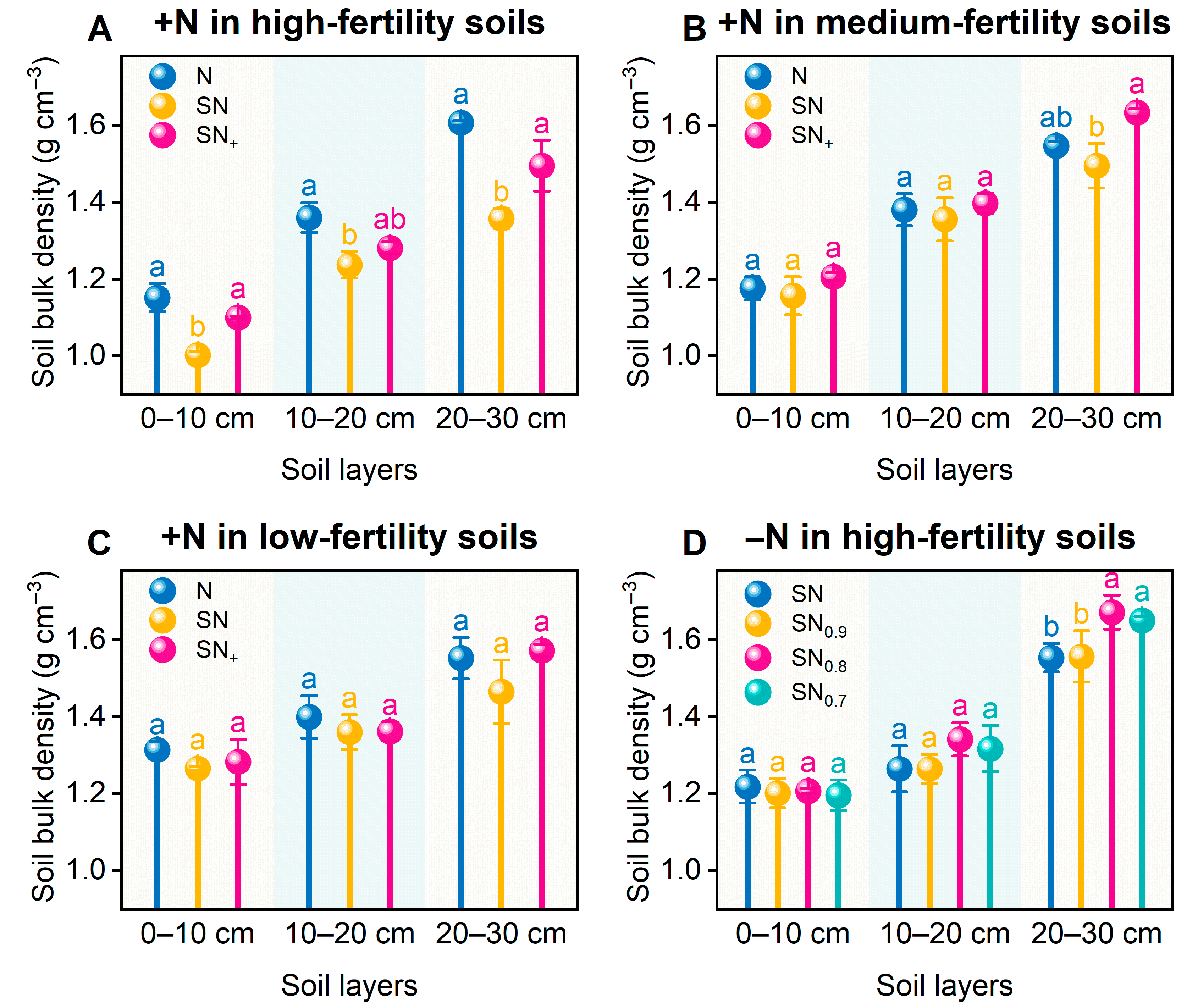 Agriculture 15 01964 g007 Agriculture 15 01964 g007