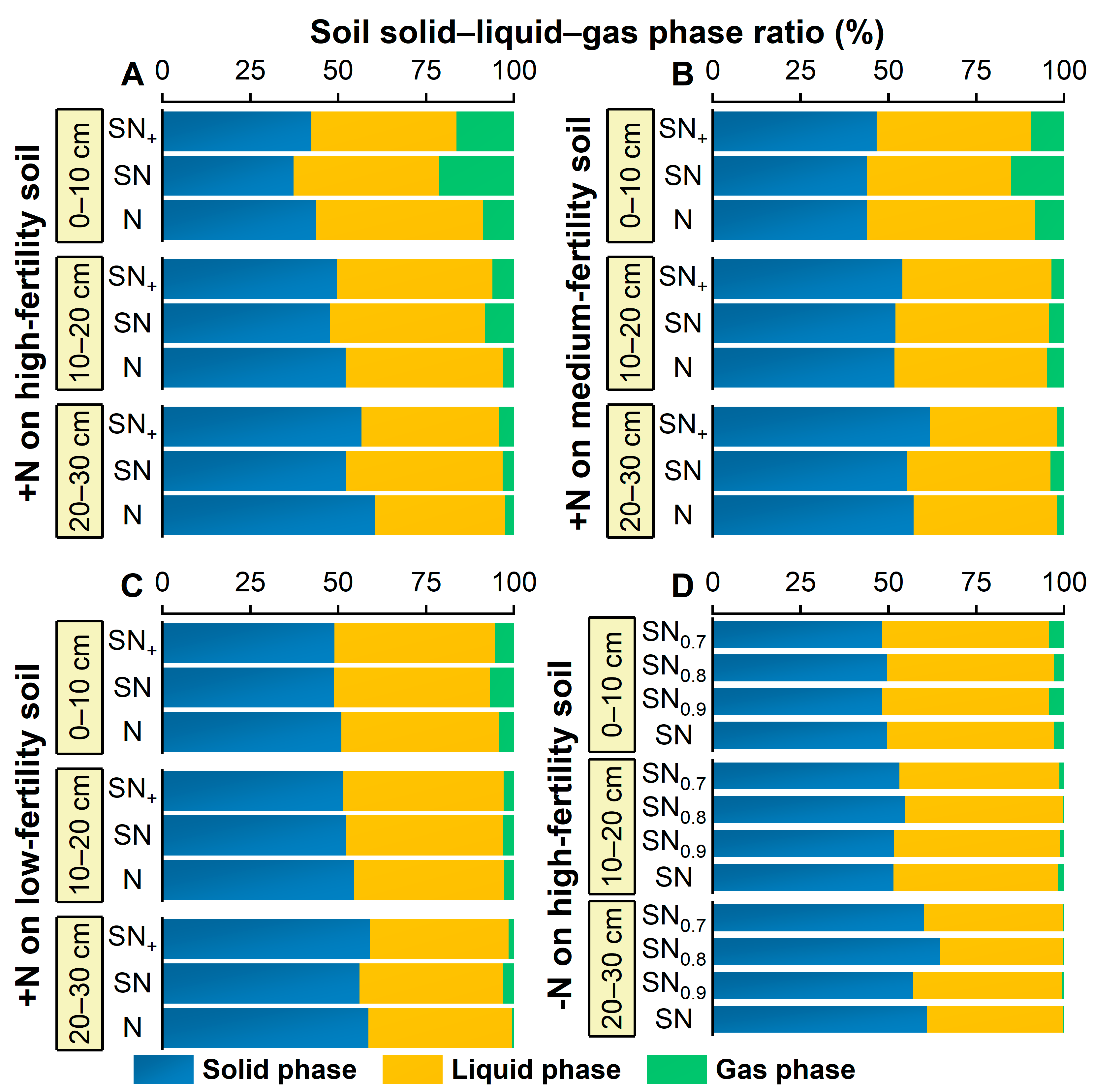 Agriculture 15 01964 g008 Agriculture 15 01964 g008