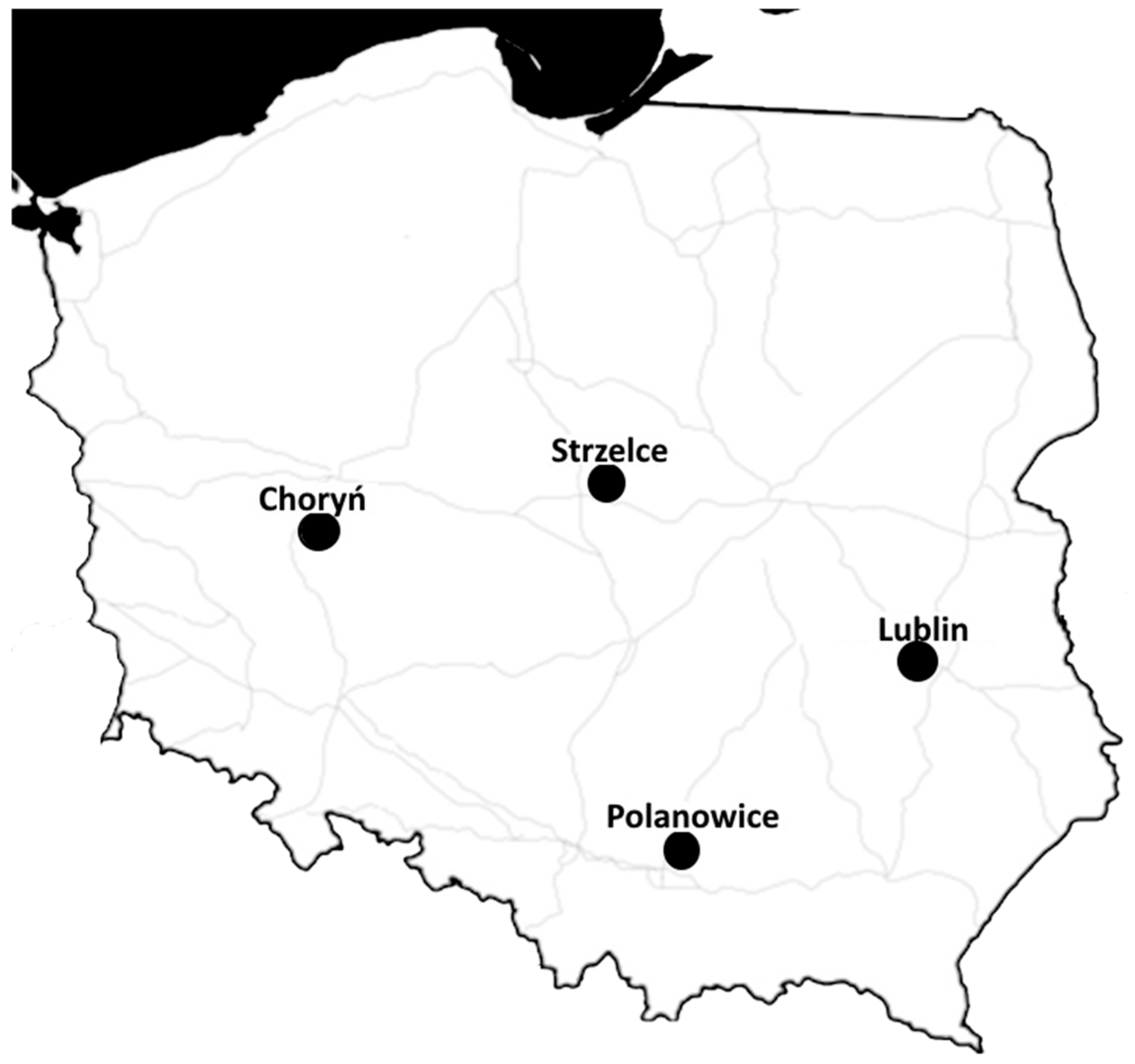 Agriculture 15 01965 g001