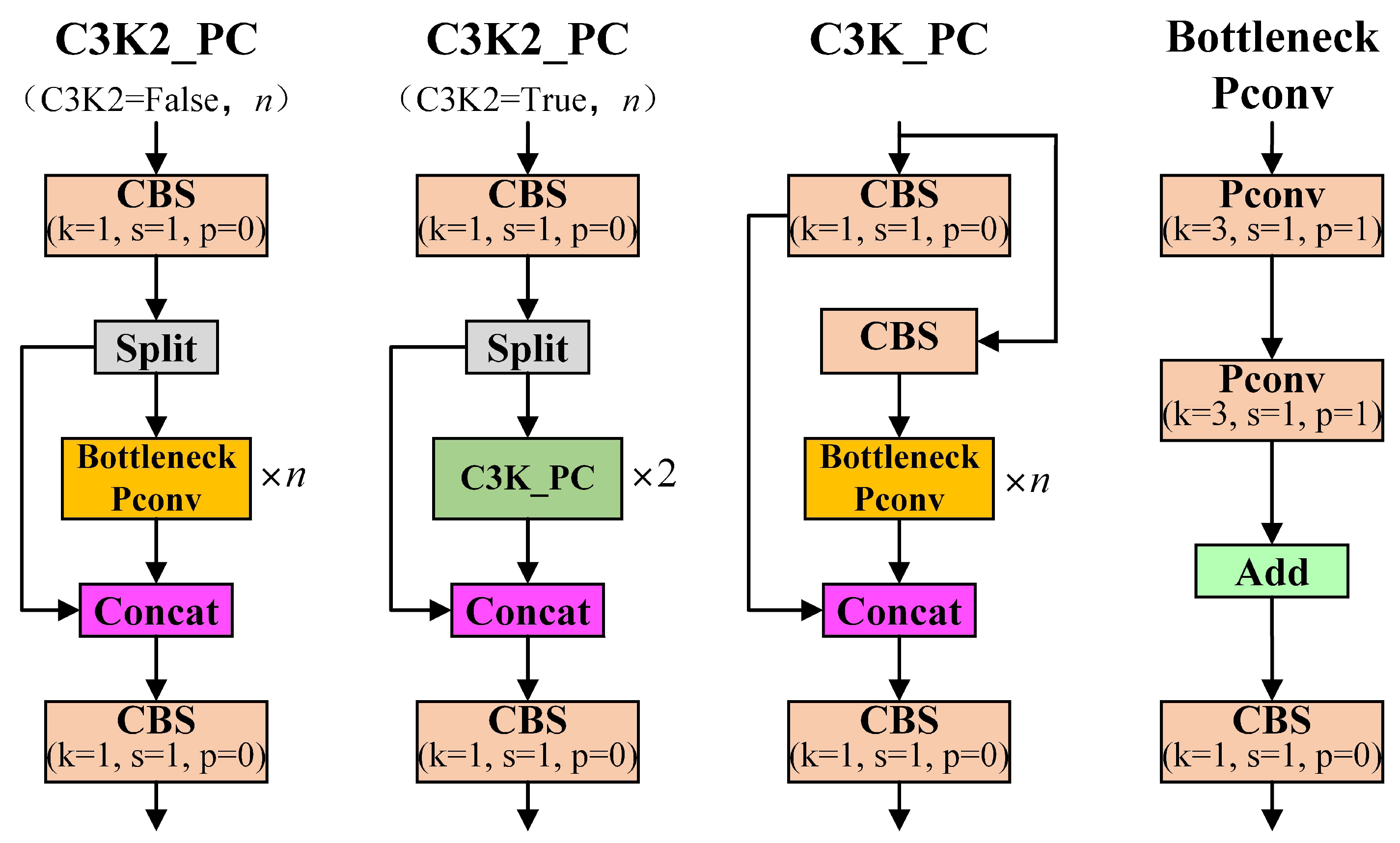 Agriculture 15 01968 g007
