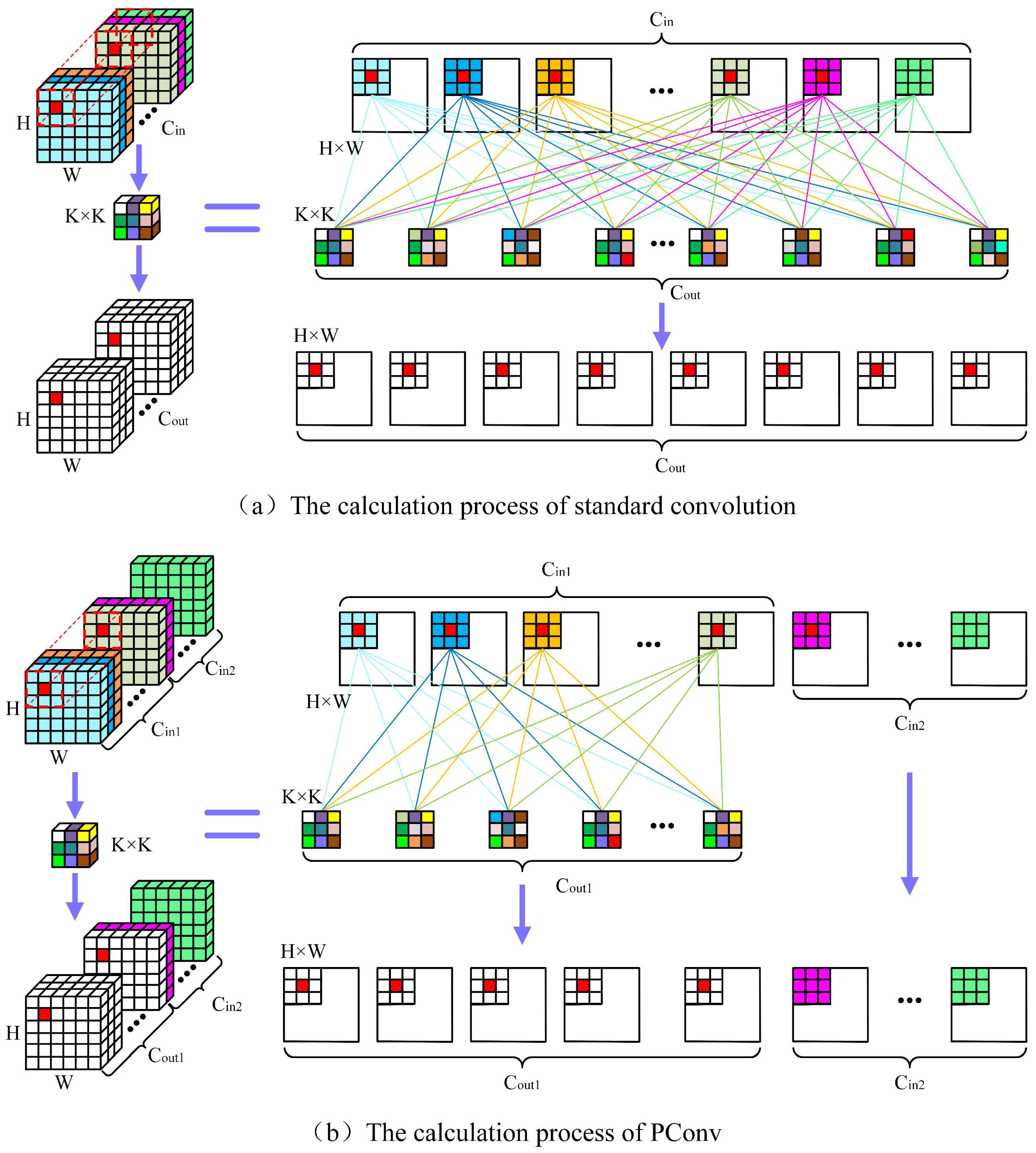 Agriculture 15 01968 g008