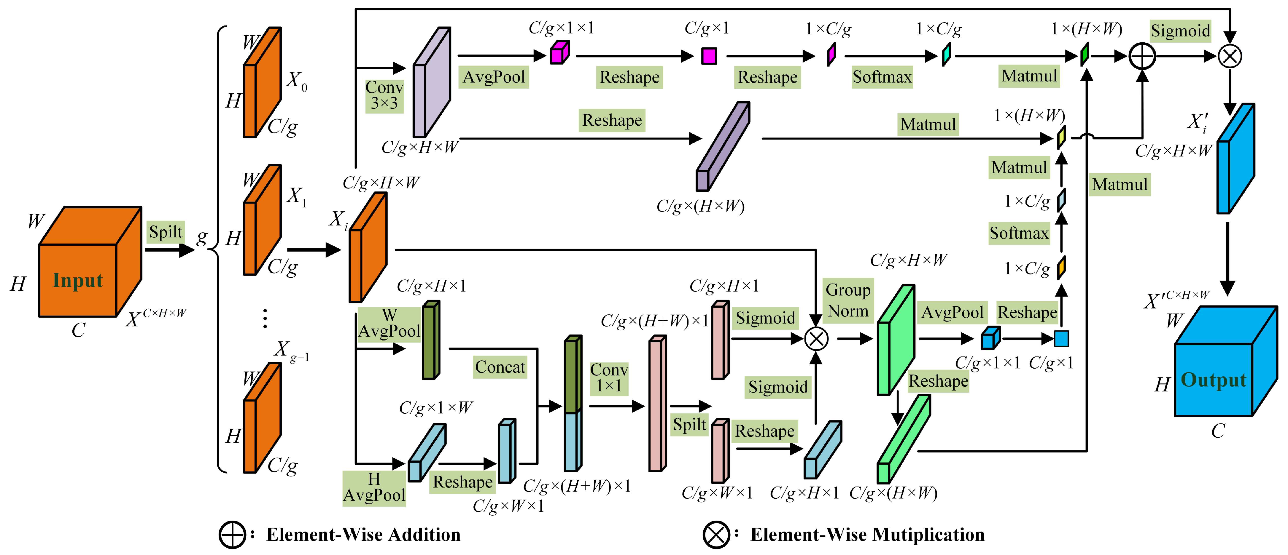 Agriculture 15 01968 g009