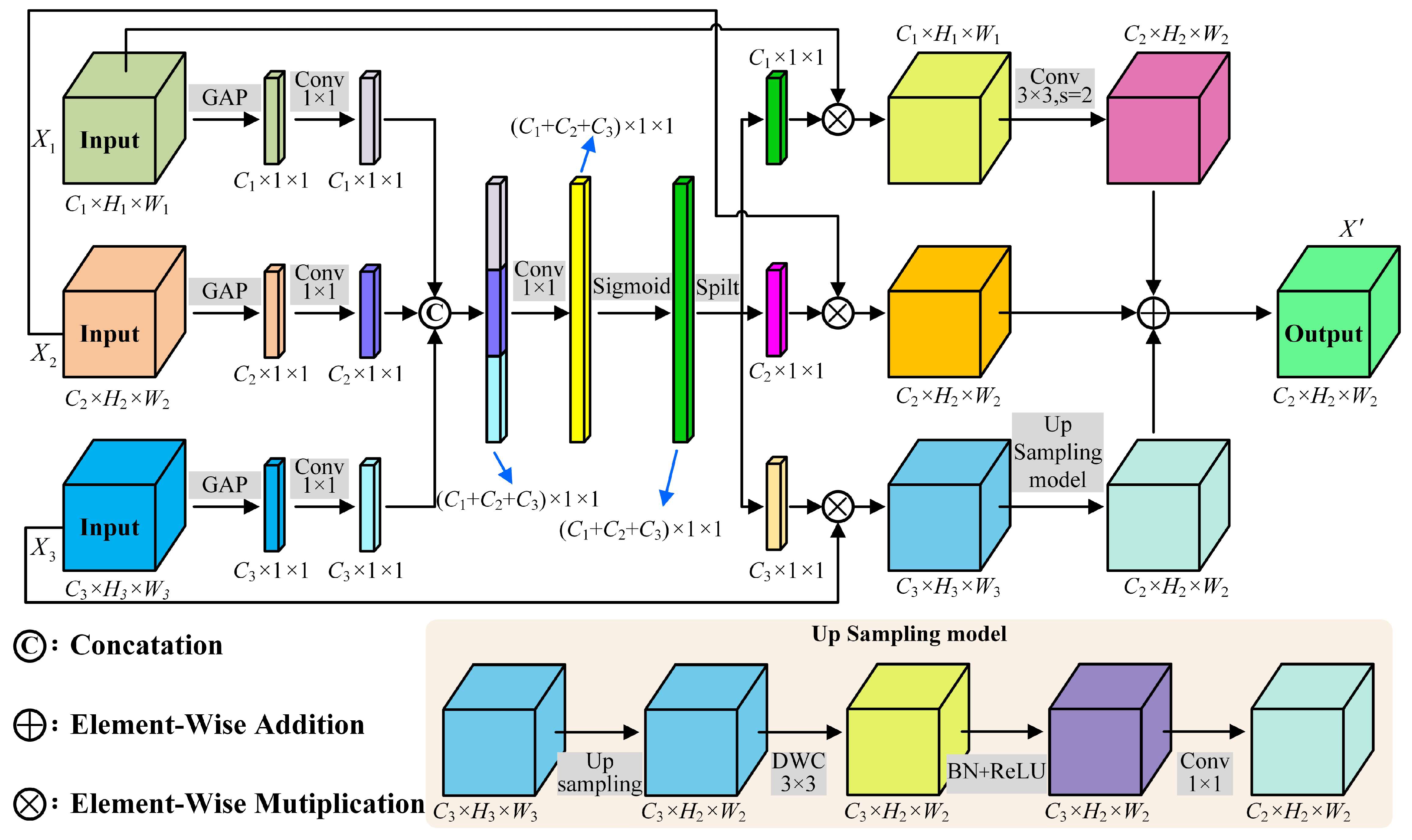 Agriculture 15 01968 g010