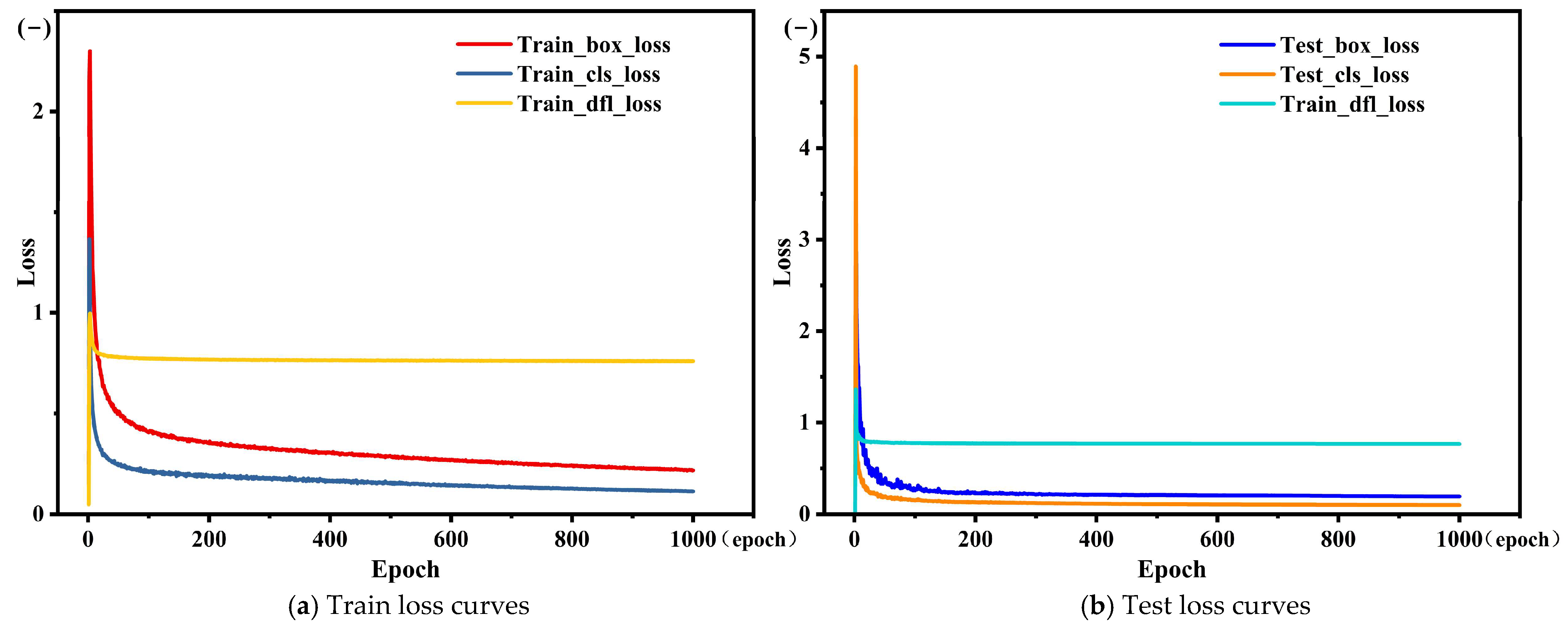Agriculture 15 01968 g011