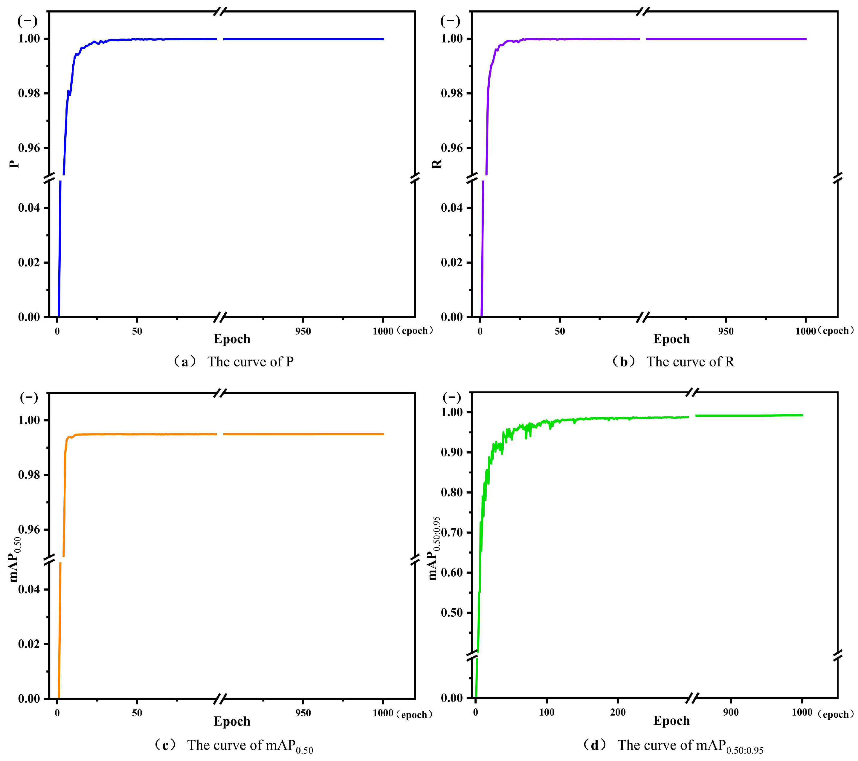 Agriculture 15 01968 g012