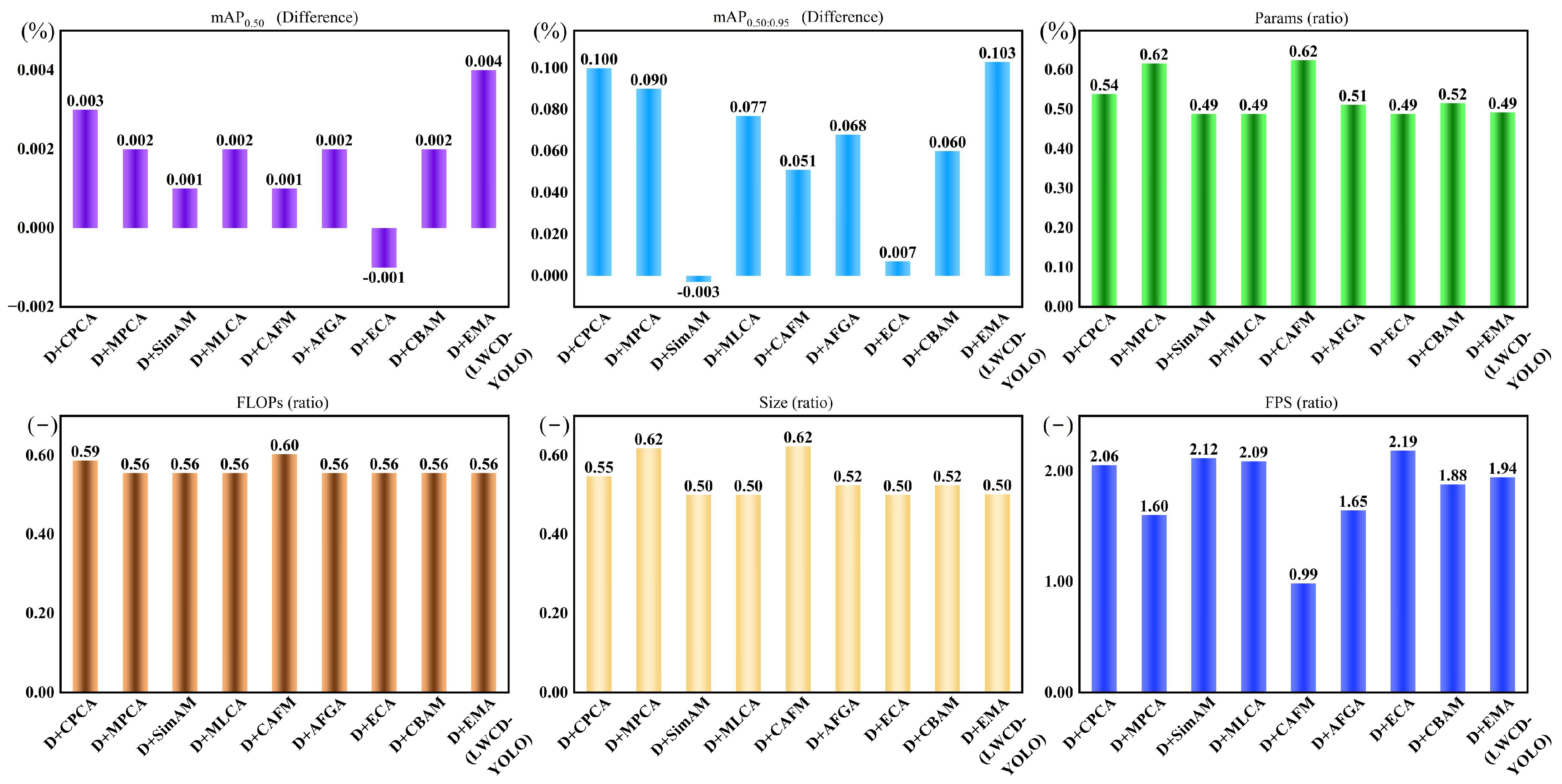 Agriculture 15 01968 g015