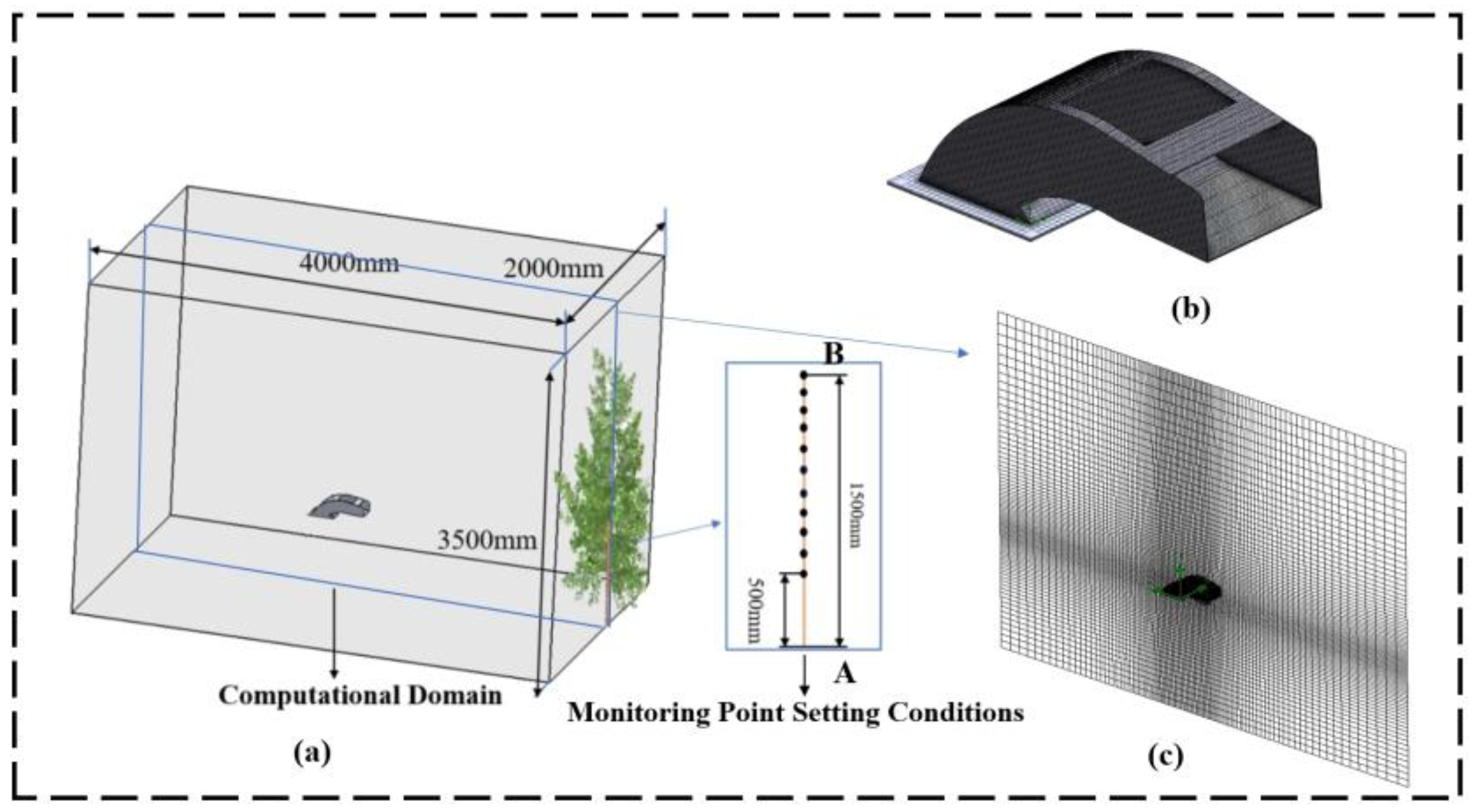 Agriculture 15 01969 g004