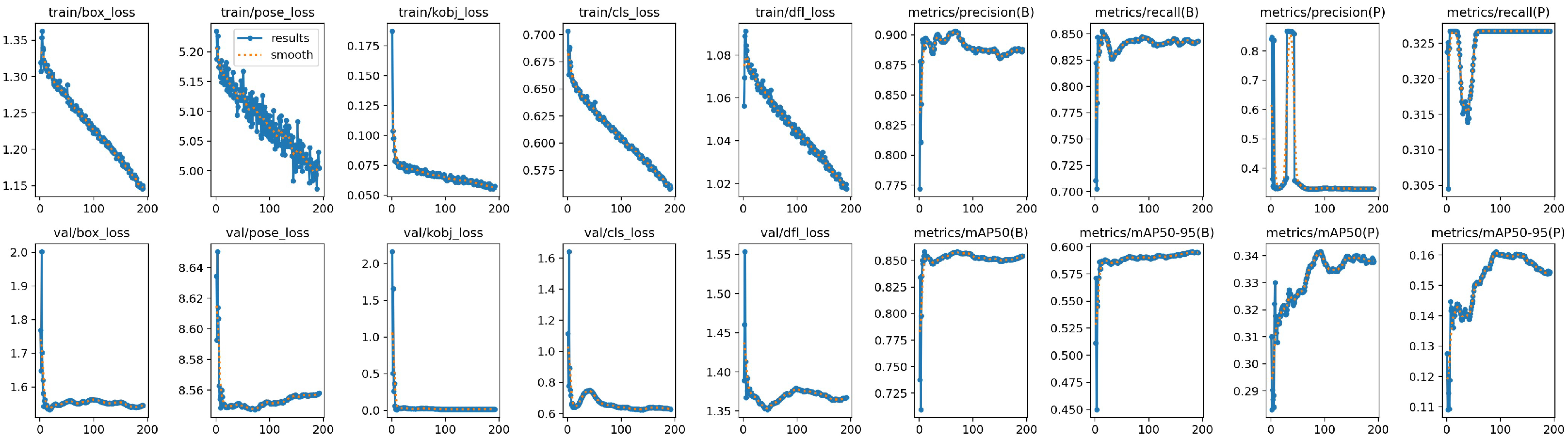 Agriculture 15 01970 g007