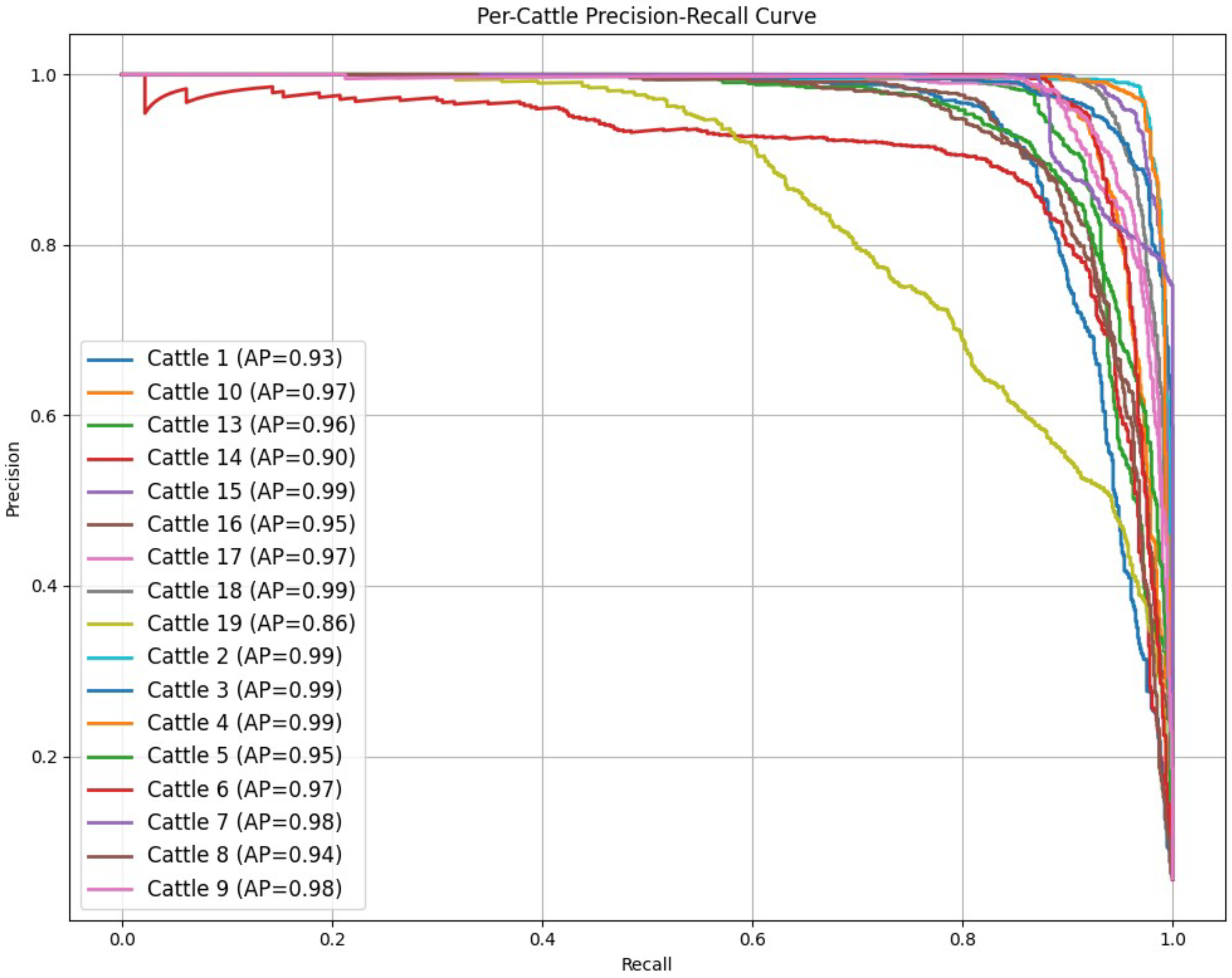 Agriculture 15 01970 g009