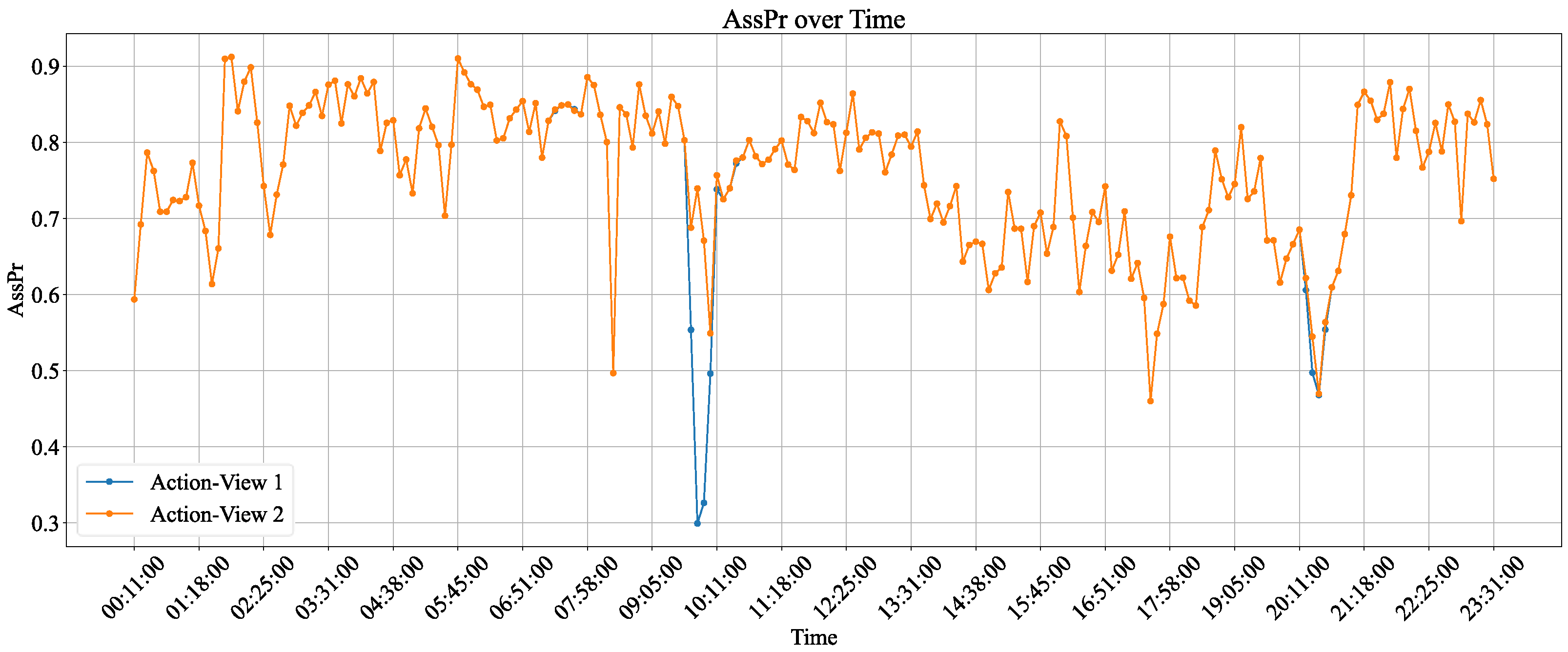 Agriculture 15 01970 g014