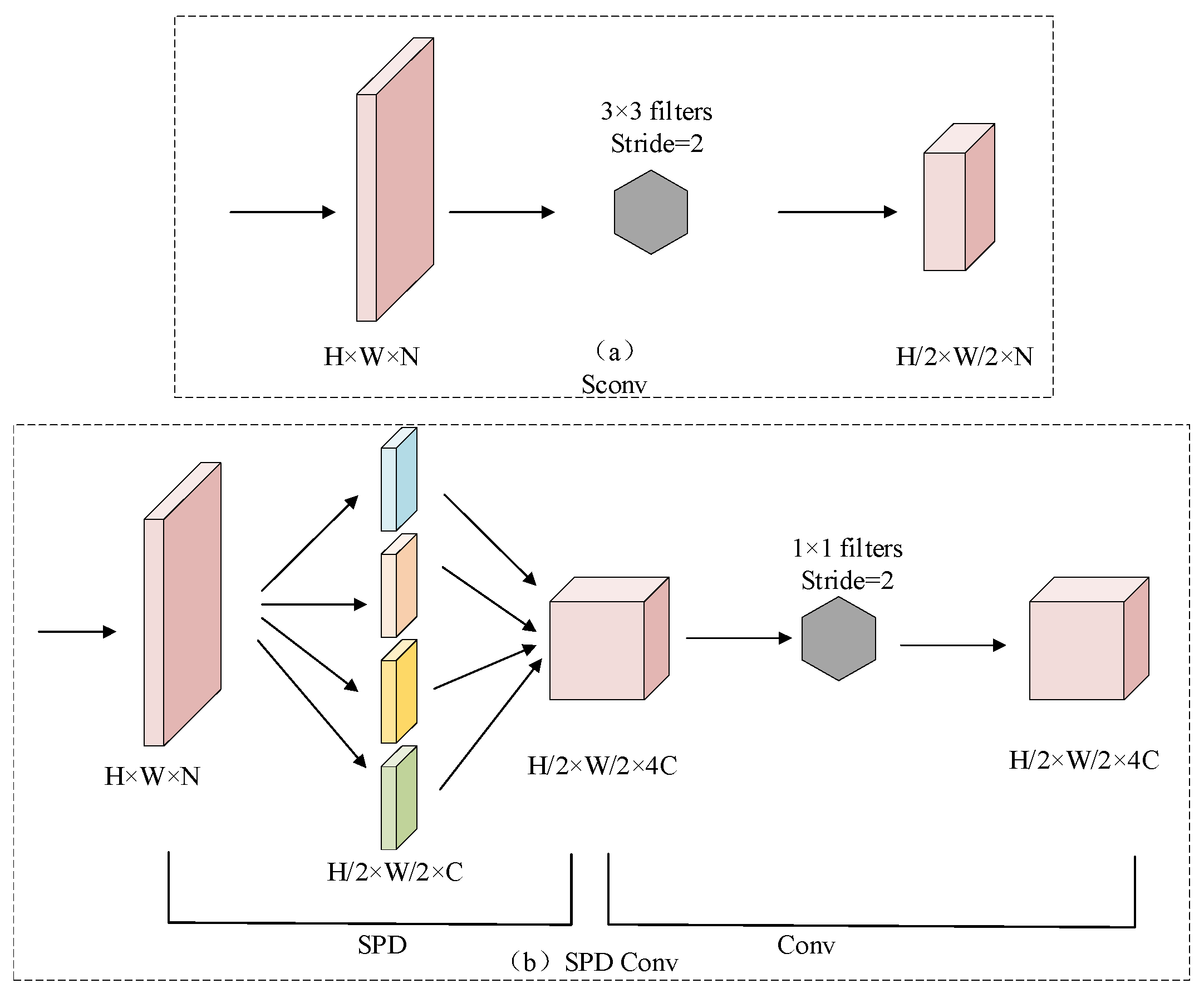 Agriculture 15 01971 g008