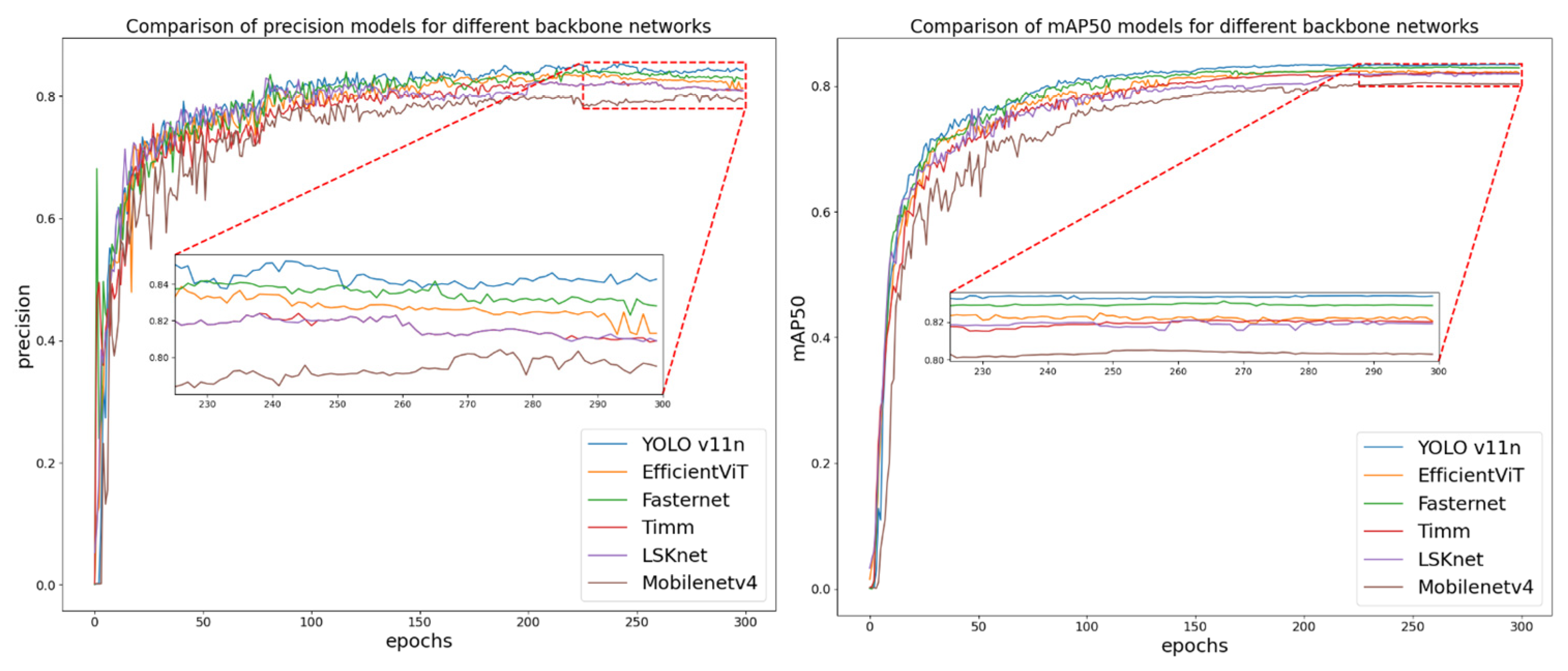 Agriculture 15 01971 g011