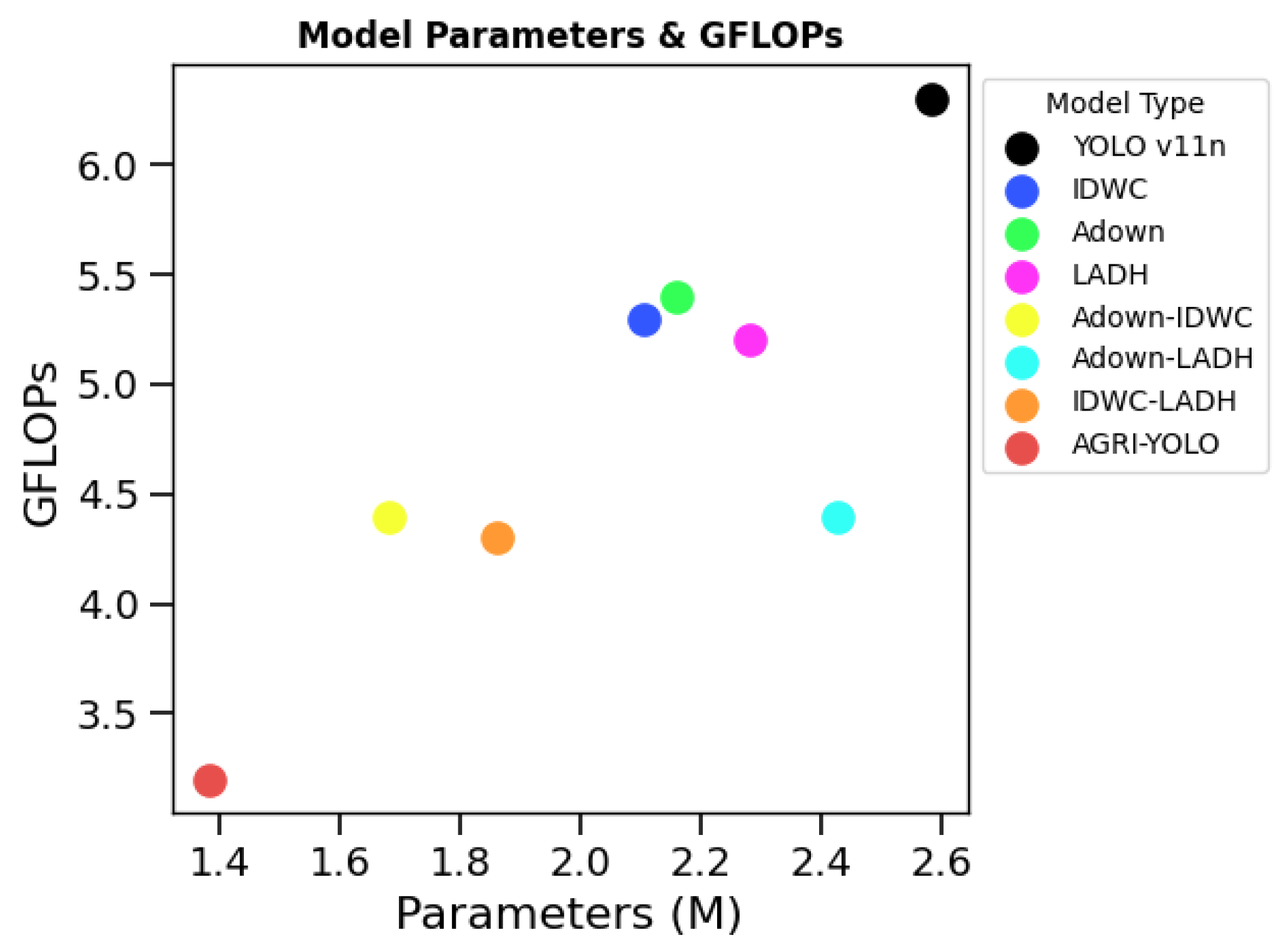 Agriculture 15 01971 g012