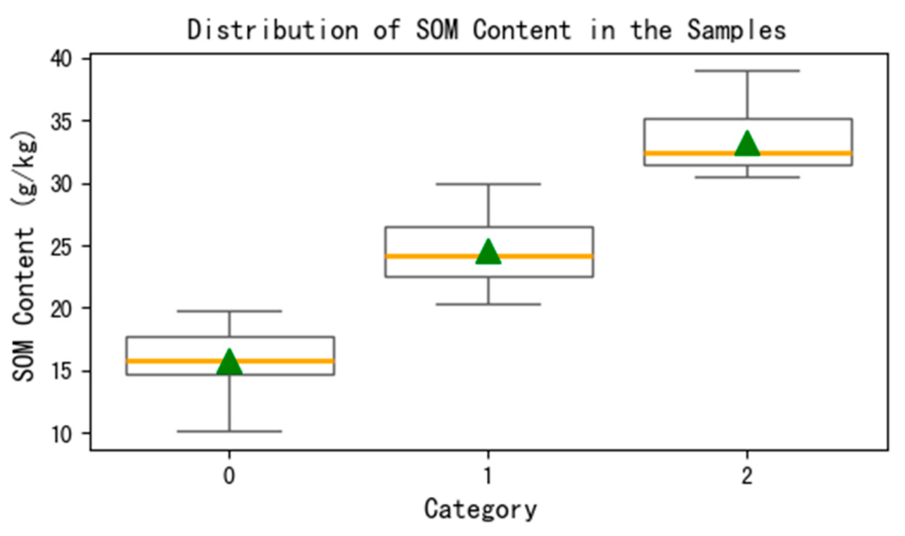 Agriculture 15 01979 g002