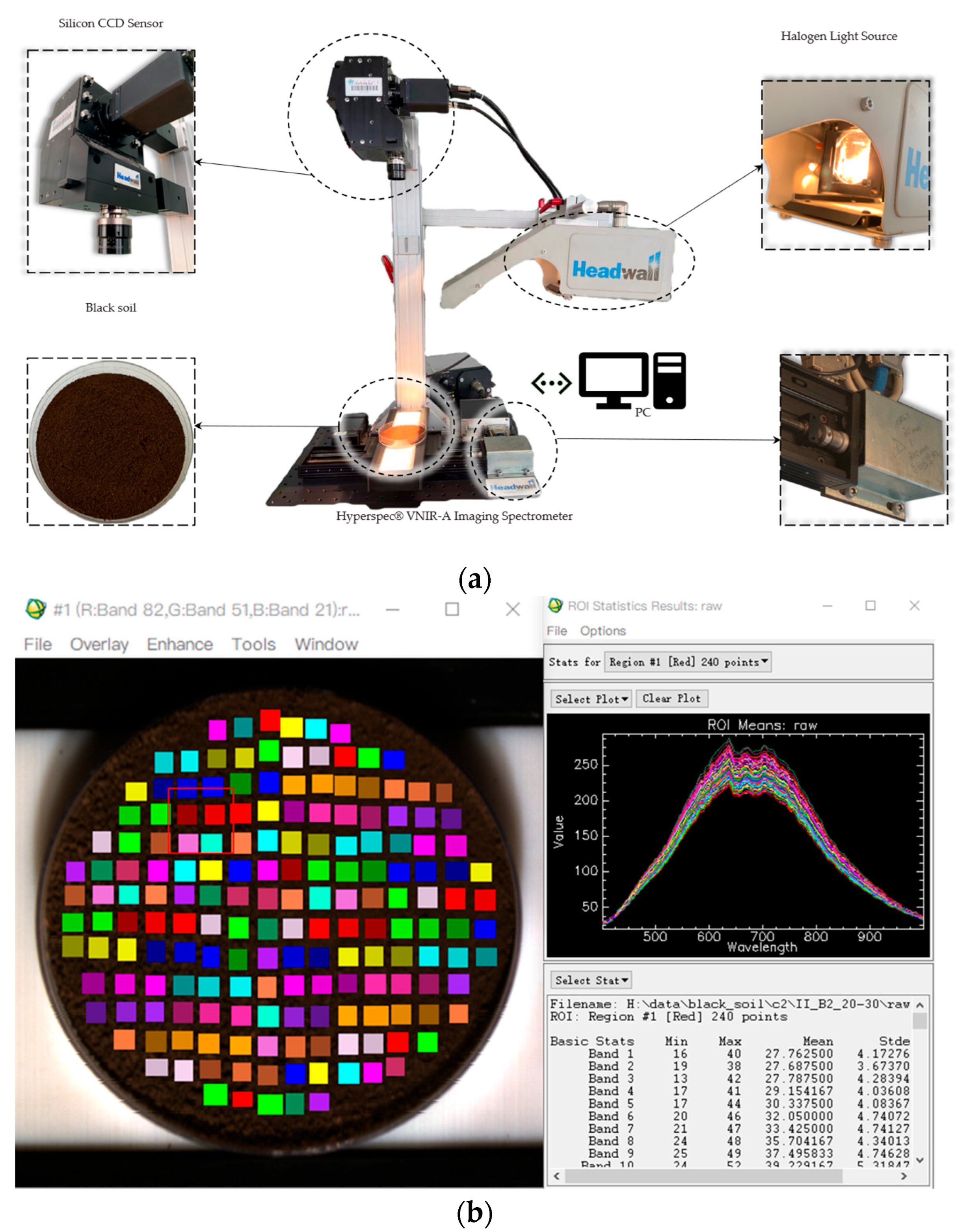Agriculture 15 01979 g004