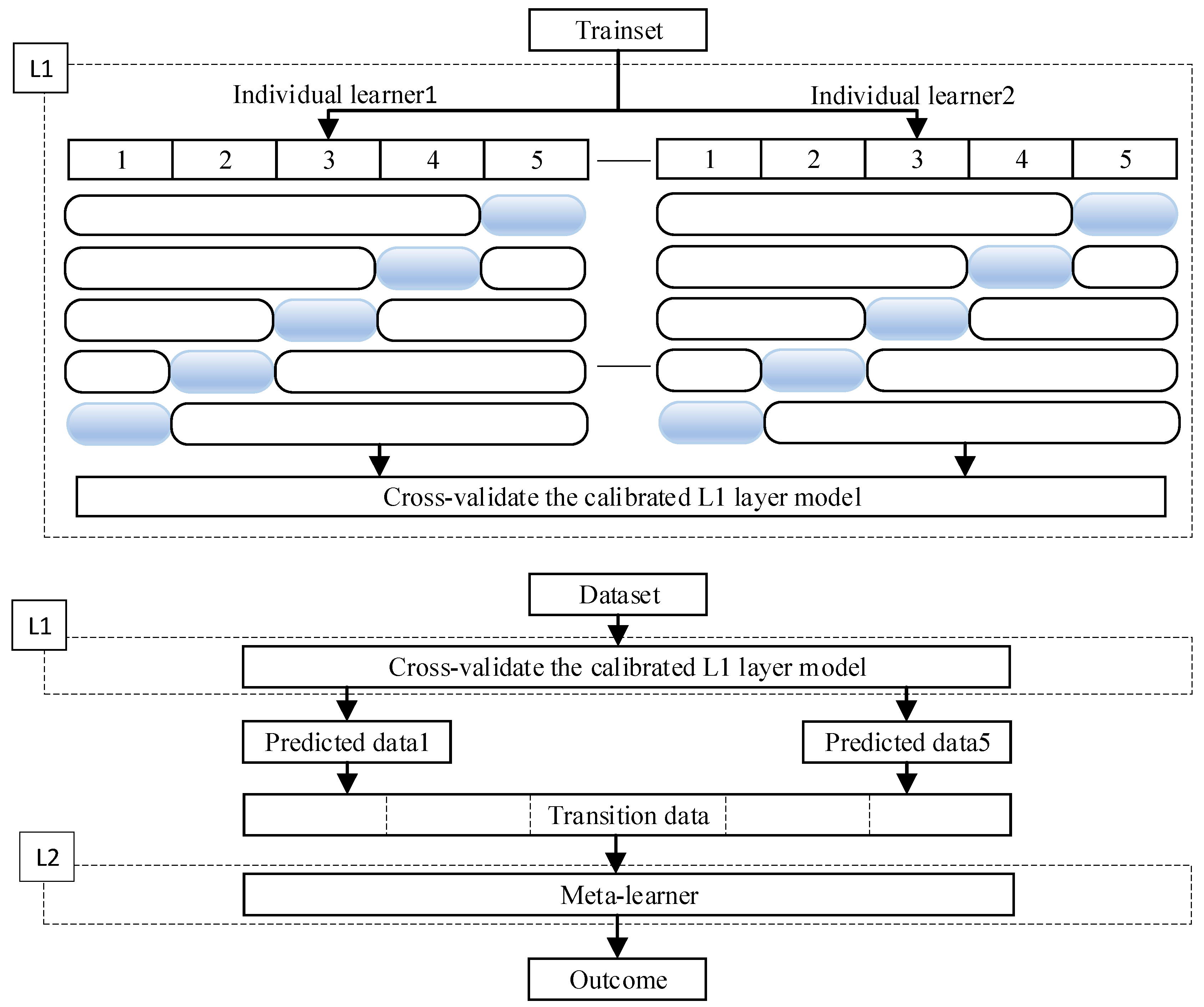 Agriculture 15 01979 g007