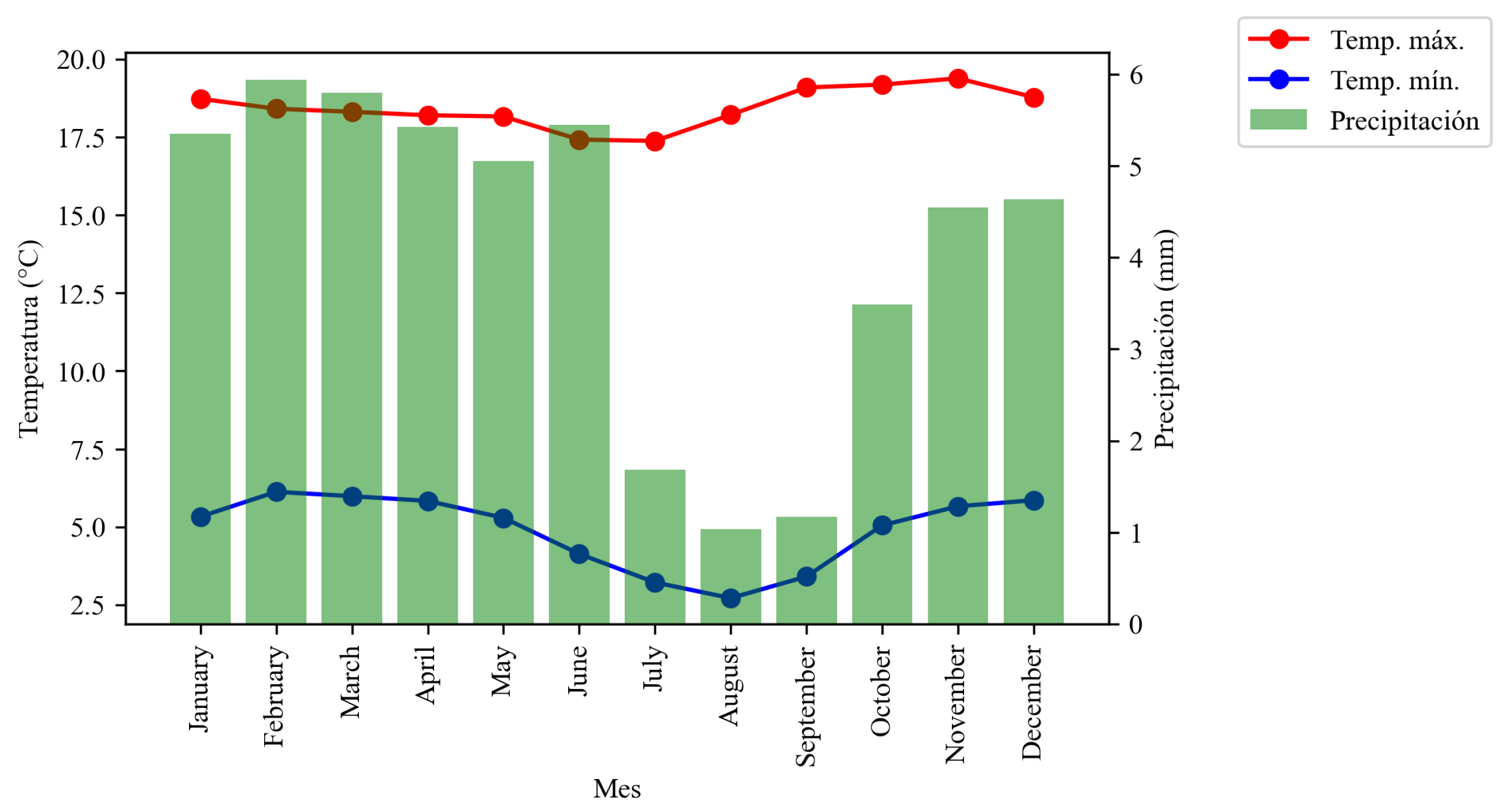 Agriculture 15 01980 g005