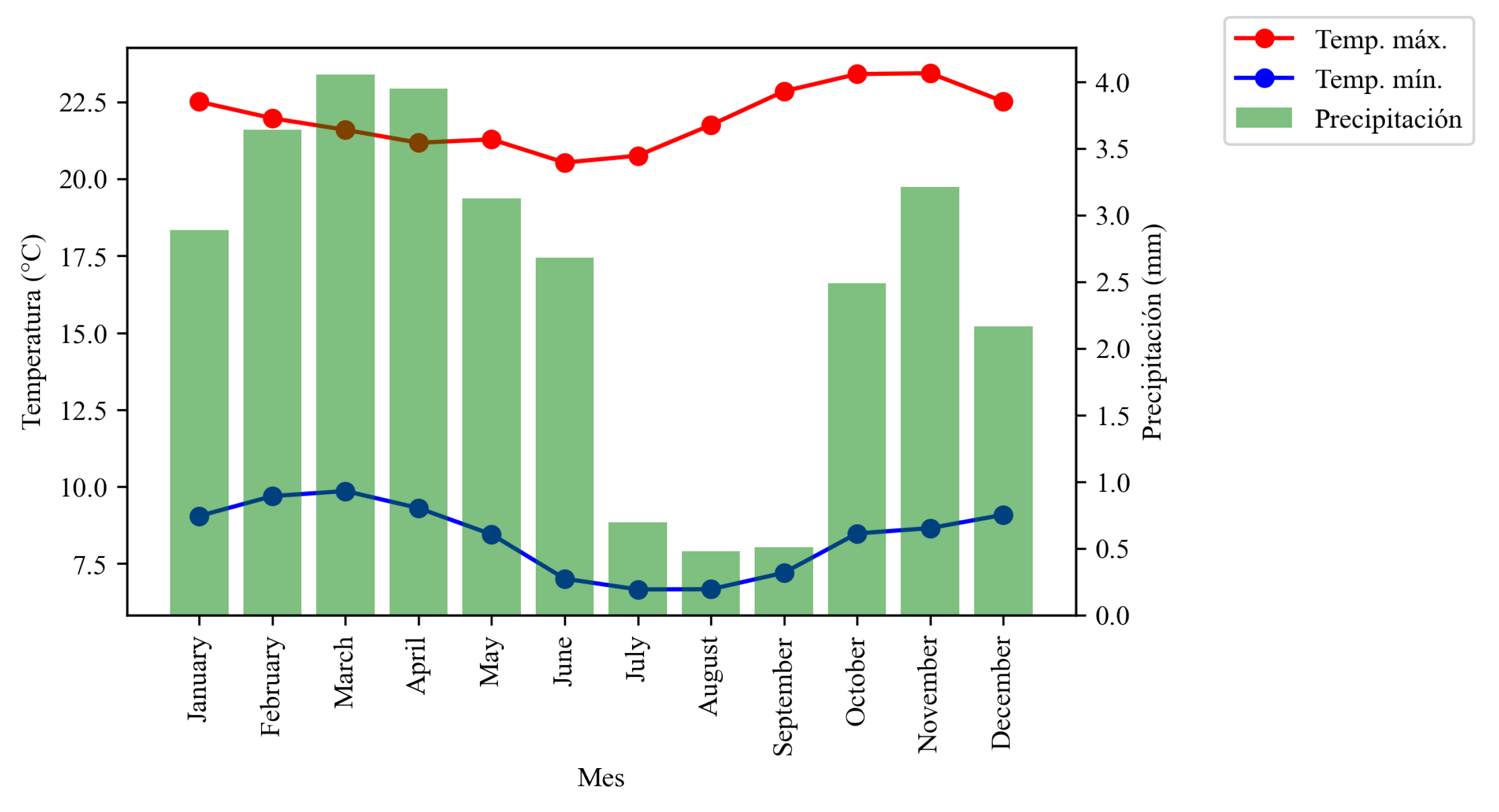 Agriculture 15 01980 g006
