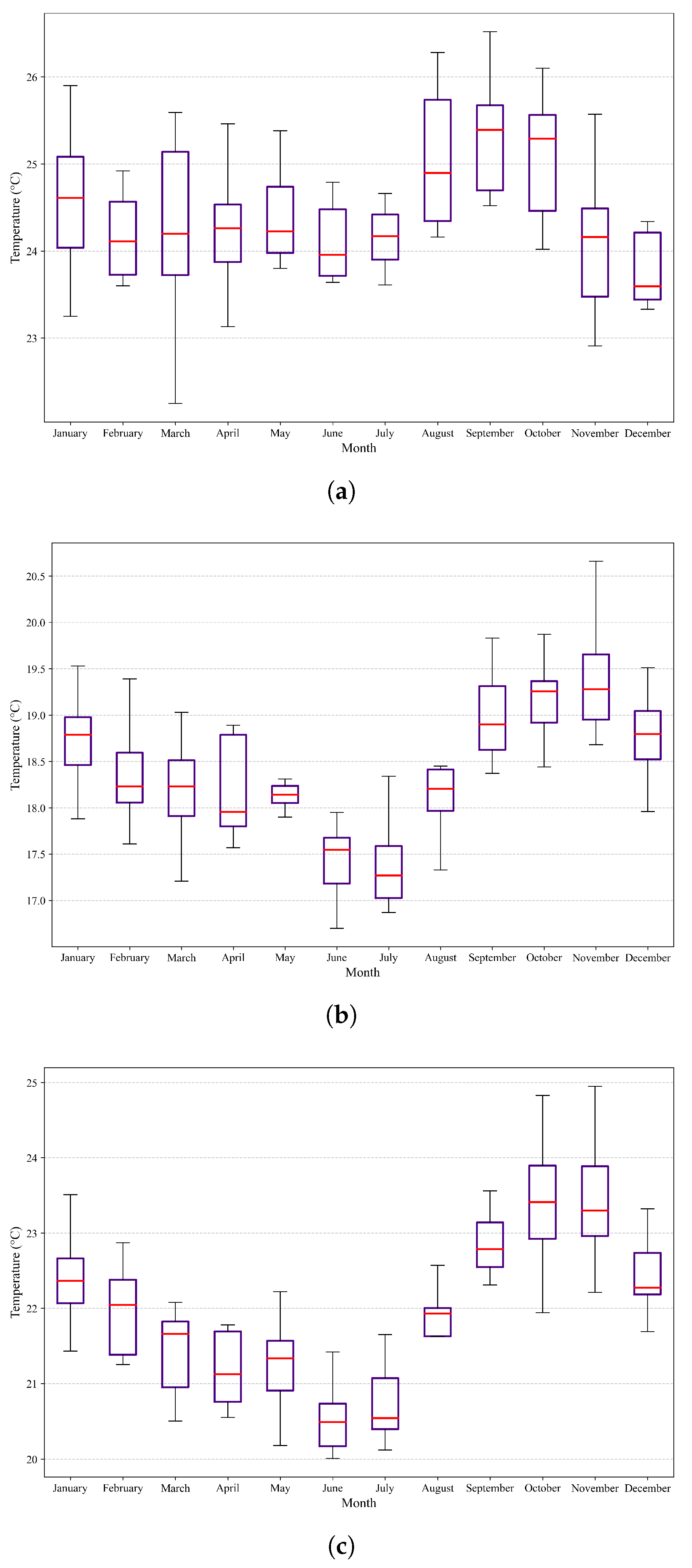 Agriculture 15 01980 g007