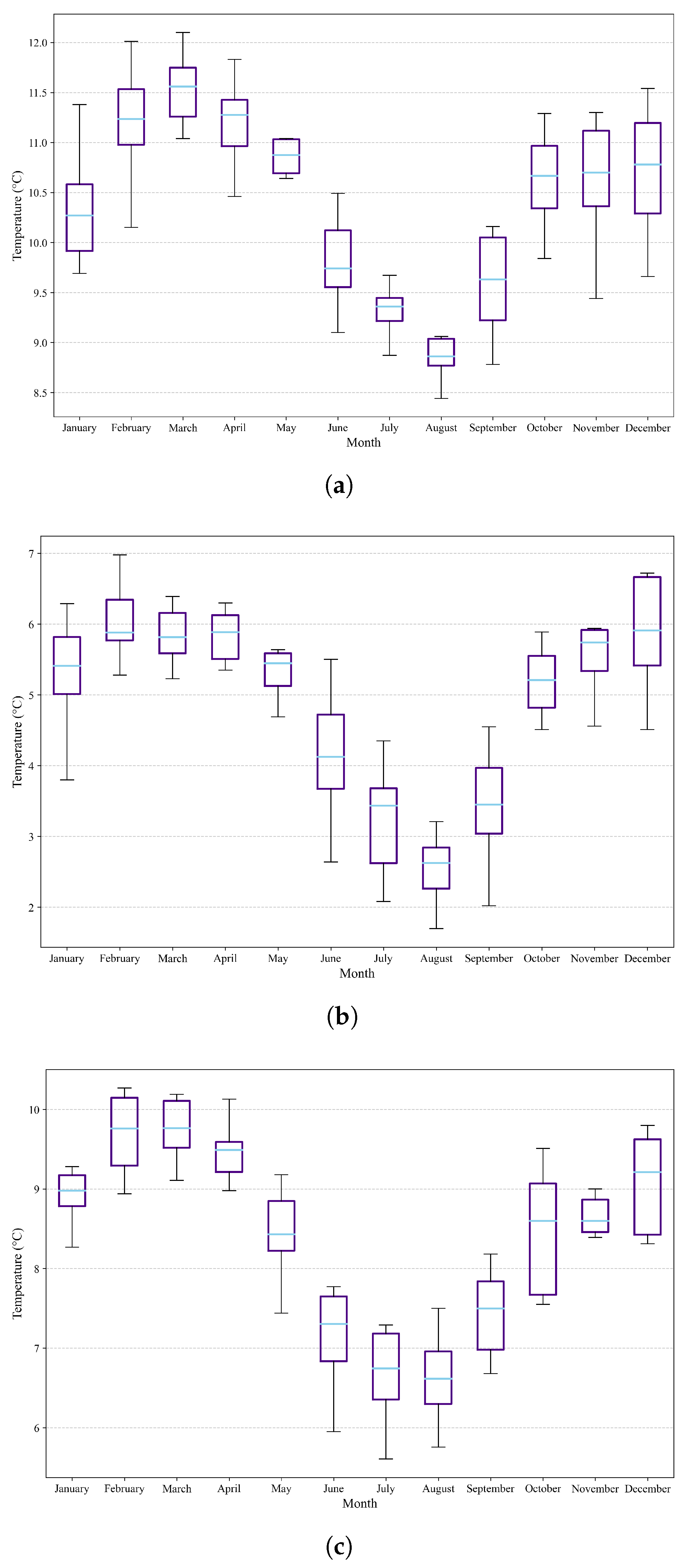 Agriculture 15 01980 g008
