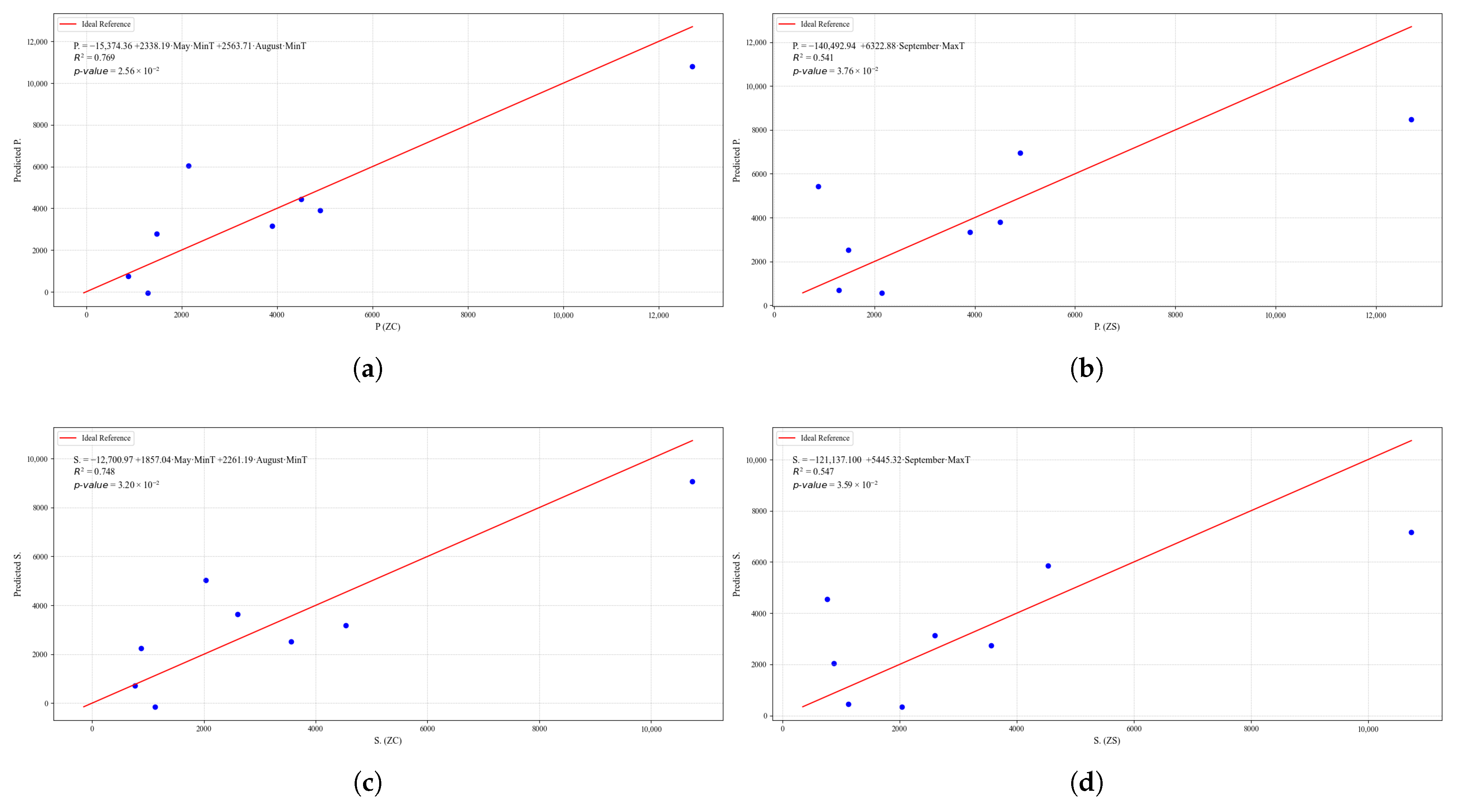 Agriculture 15 01980 g023