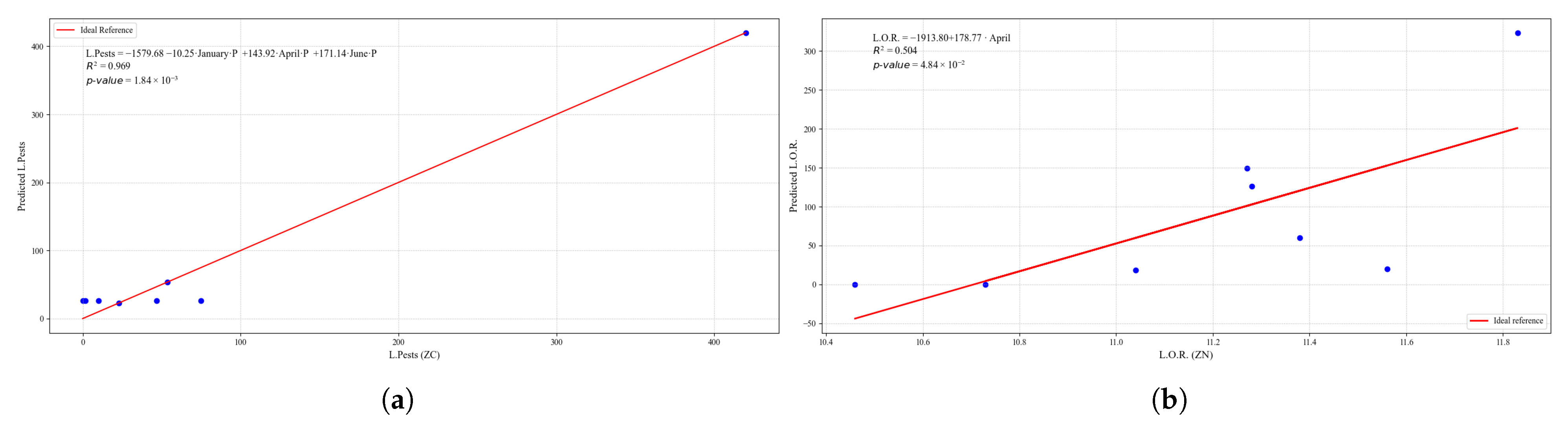 Agriculture 15 01980 g025