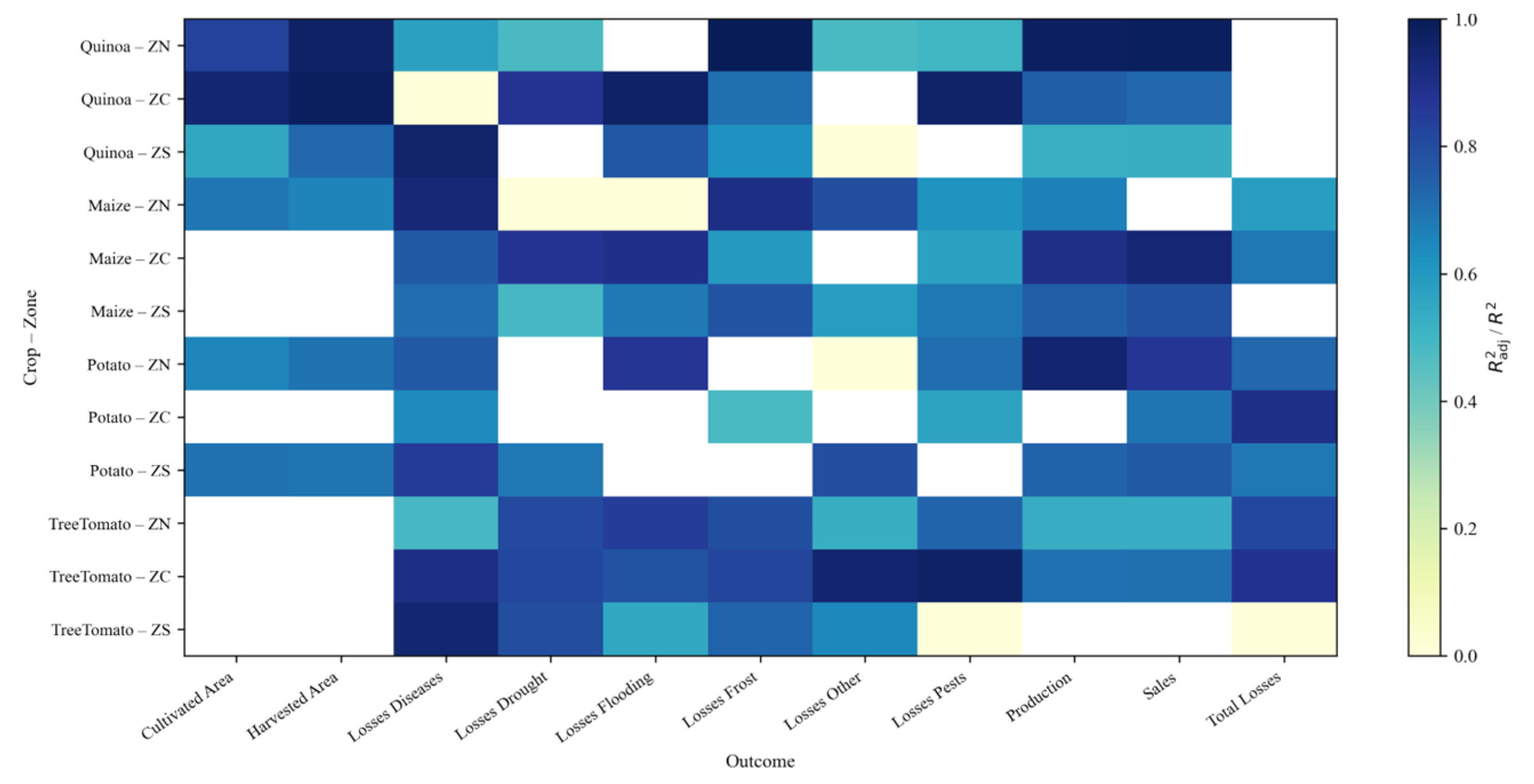 Agriculture 15 01980 g026
