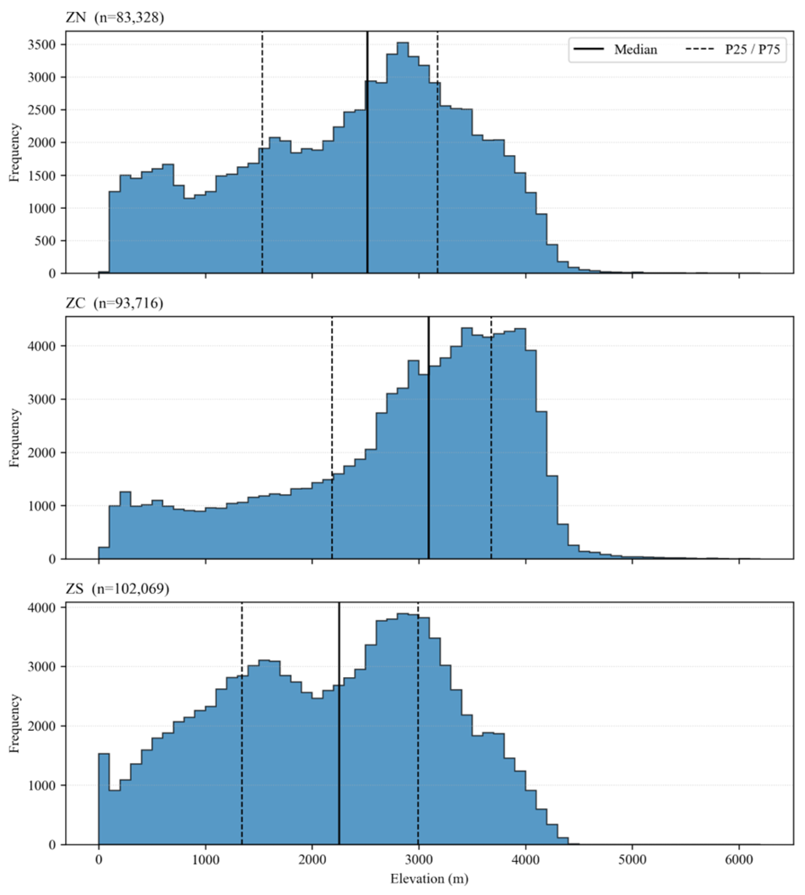 Agriculture 15 01980 g0a1