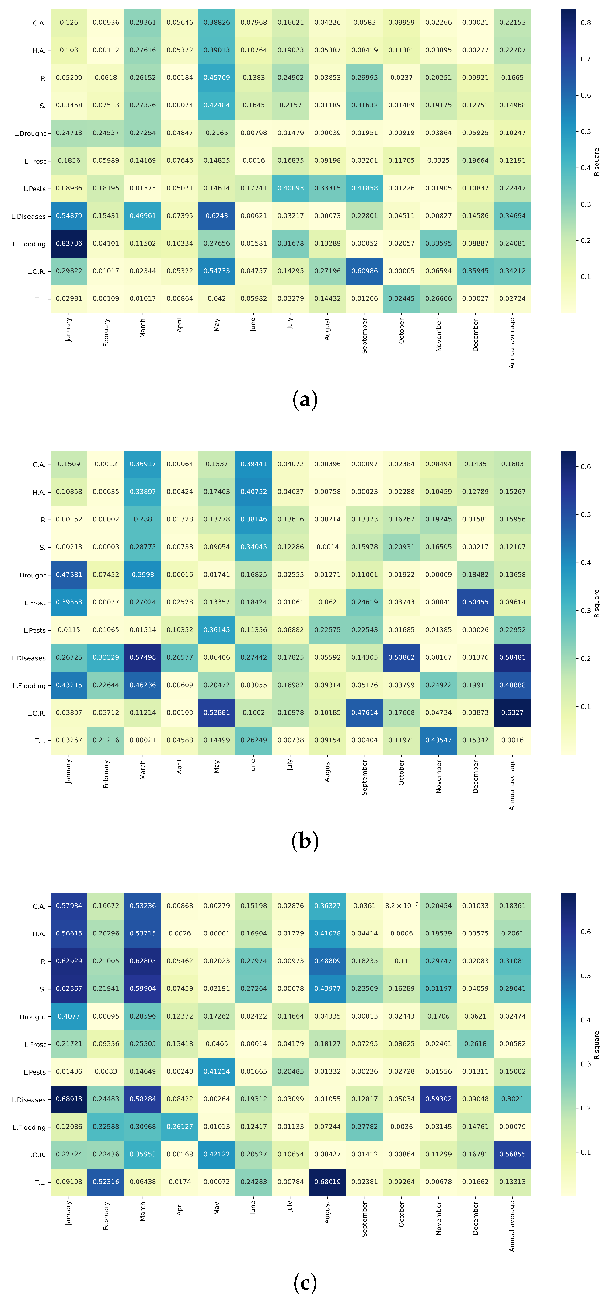 Agriculture 15 01980 g0a37