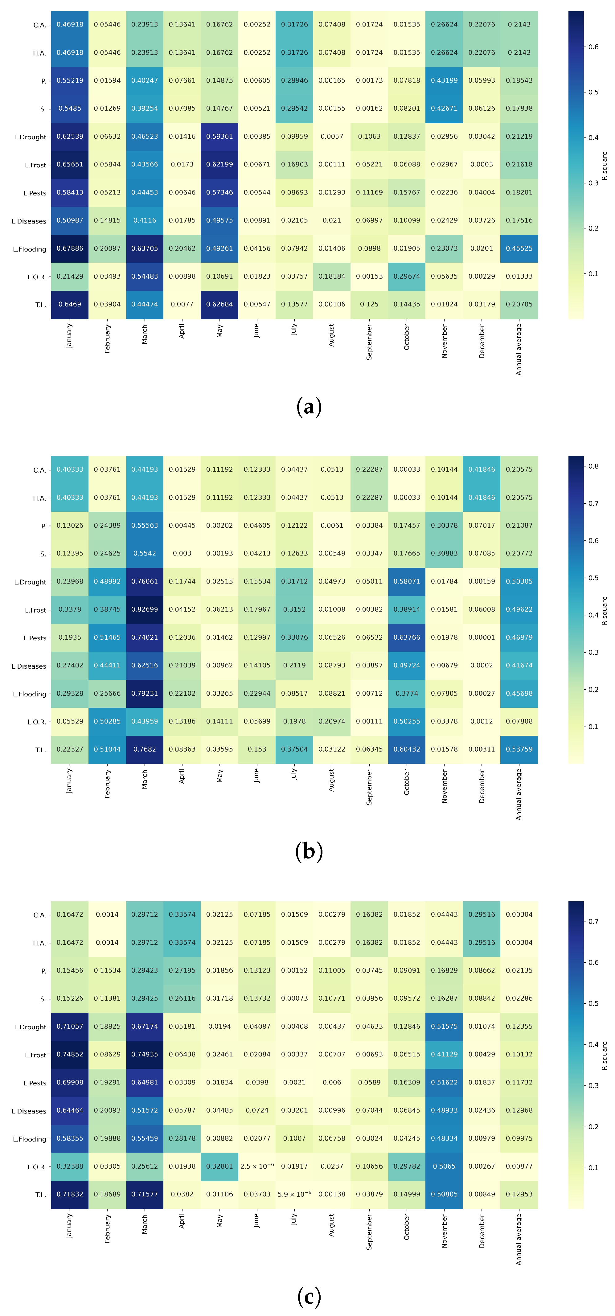 Agriculture 15 01980 g0a40